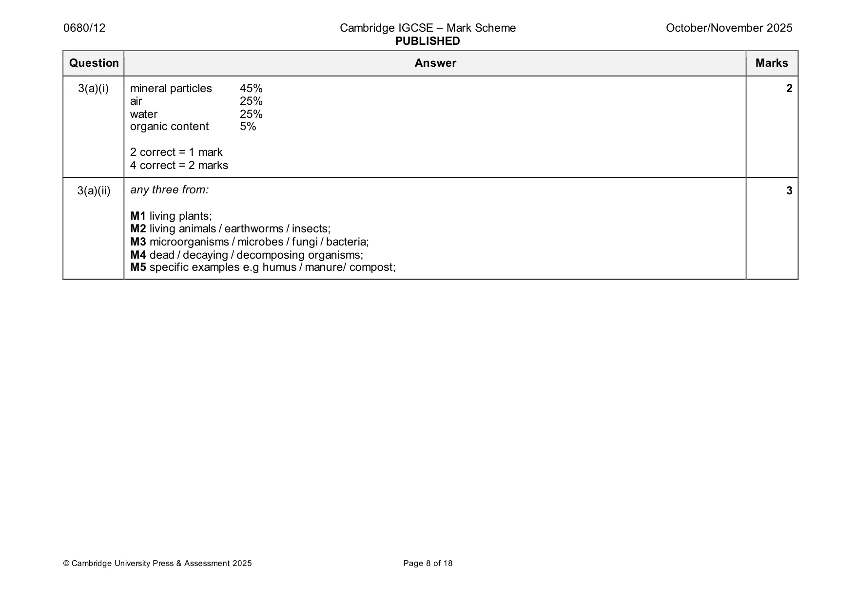 Mark scheme, page 8 of 18