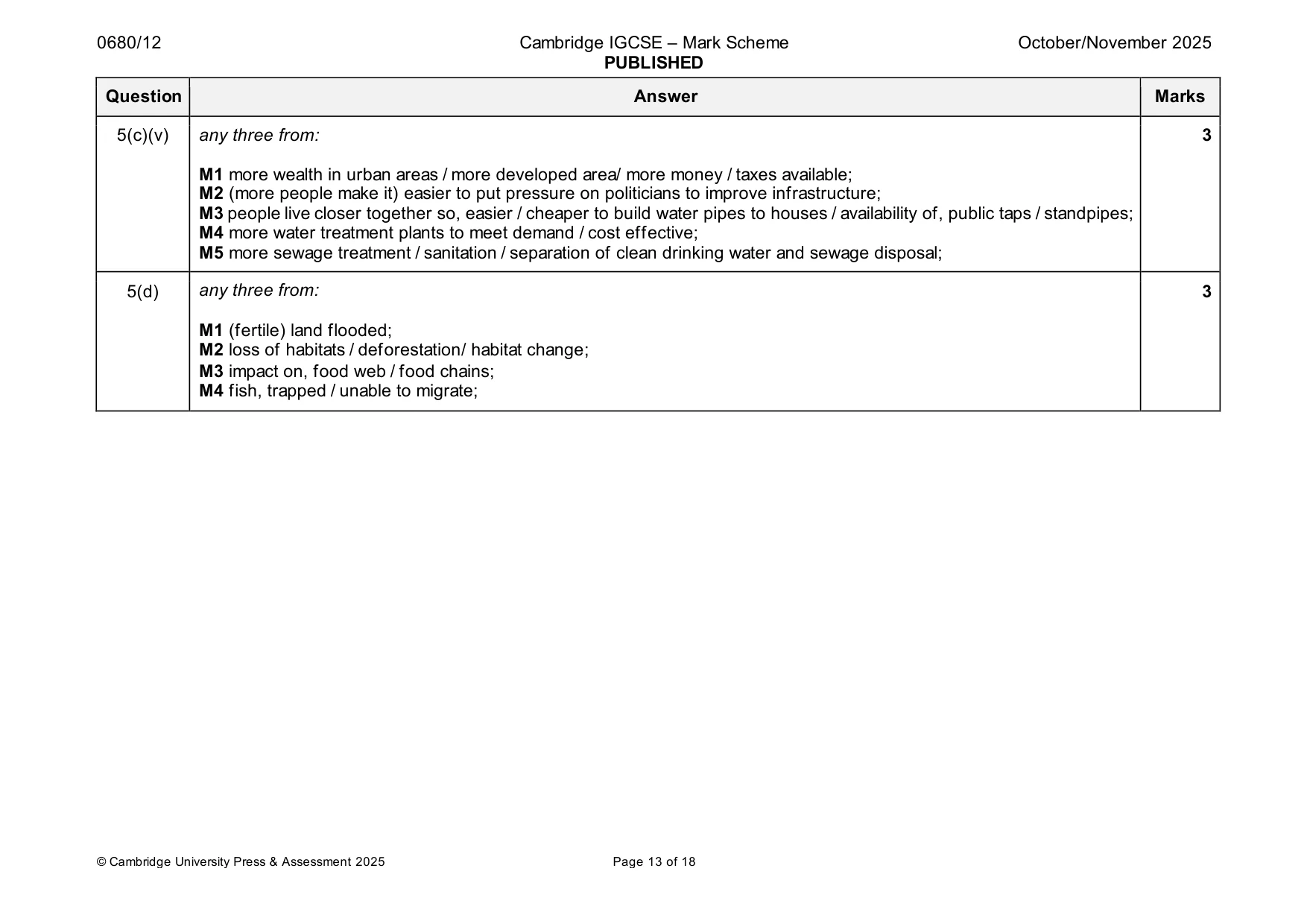 Mark scheme, page 13 of 18