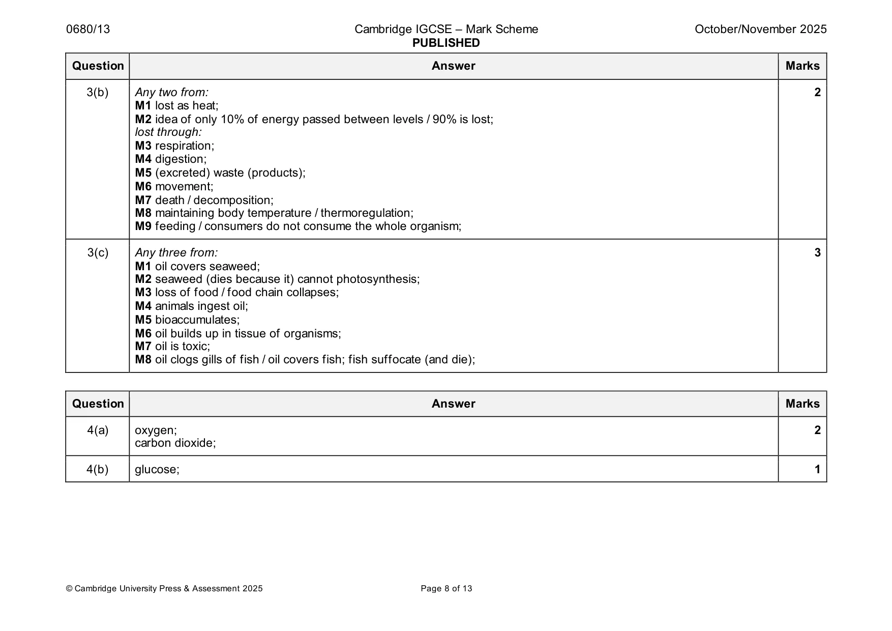 Mark scheme, page 8 of 13