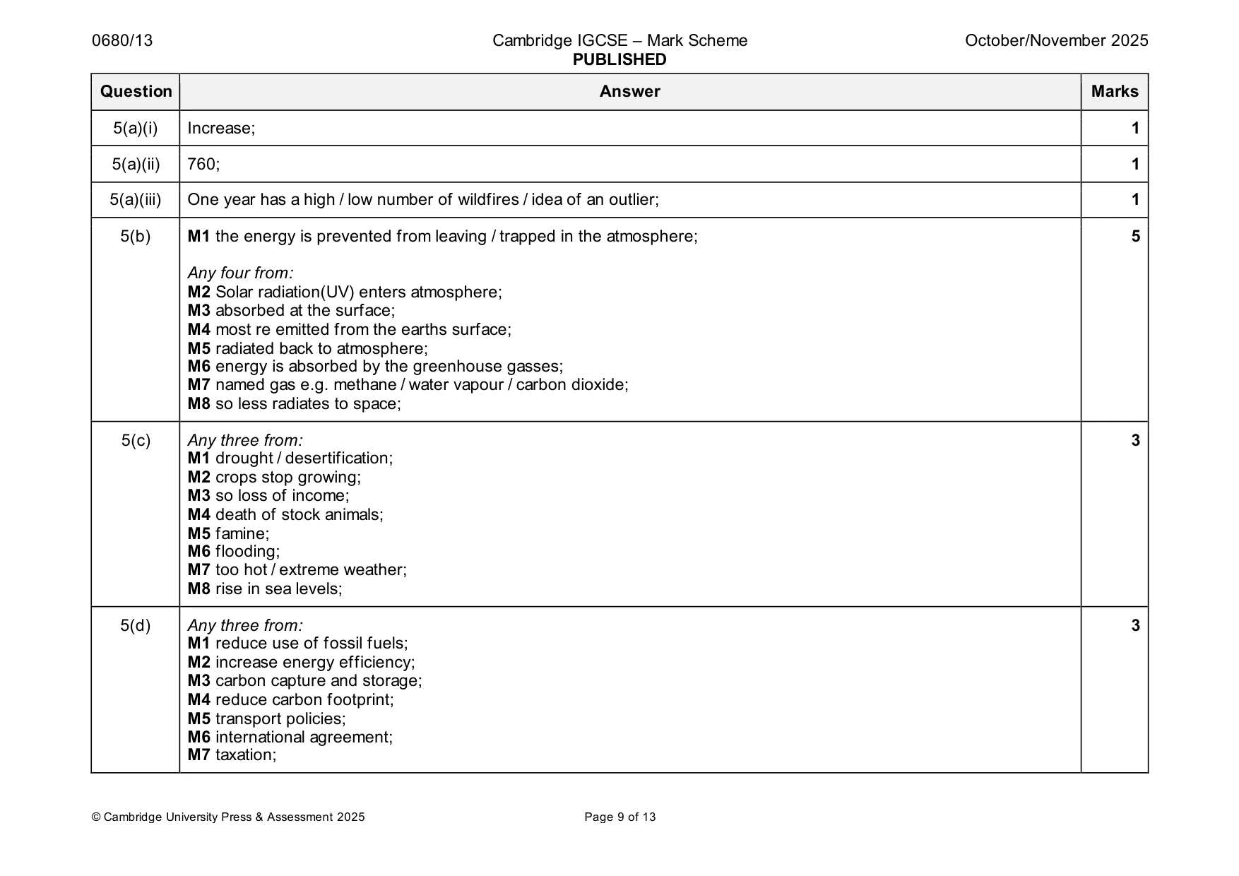 Mark scheme, page 9 of 13