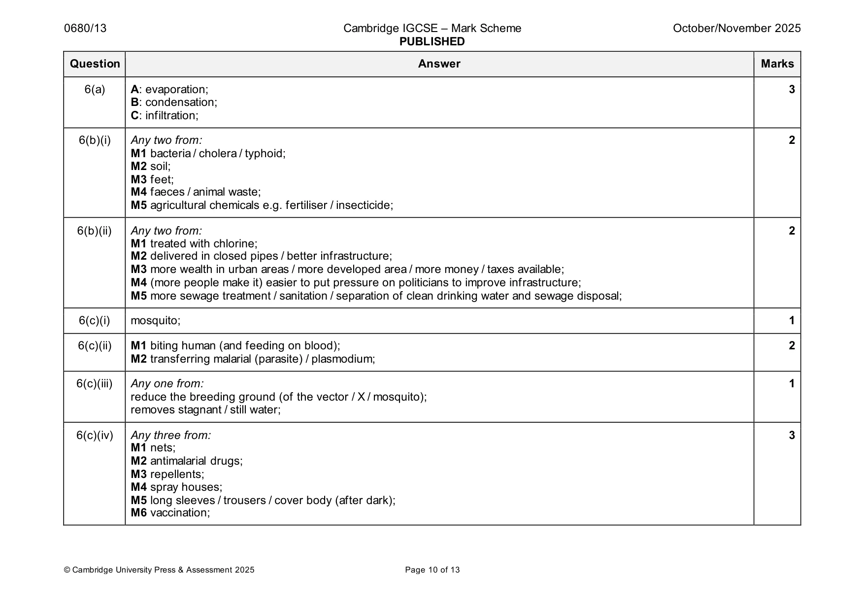 Mark scheme, page 10 of 13