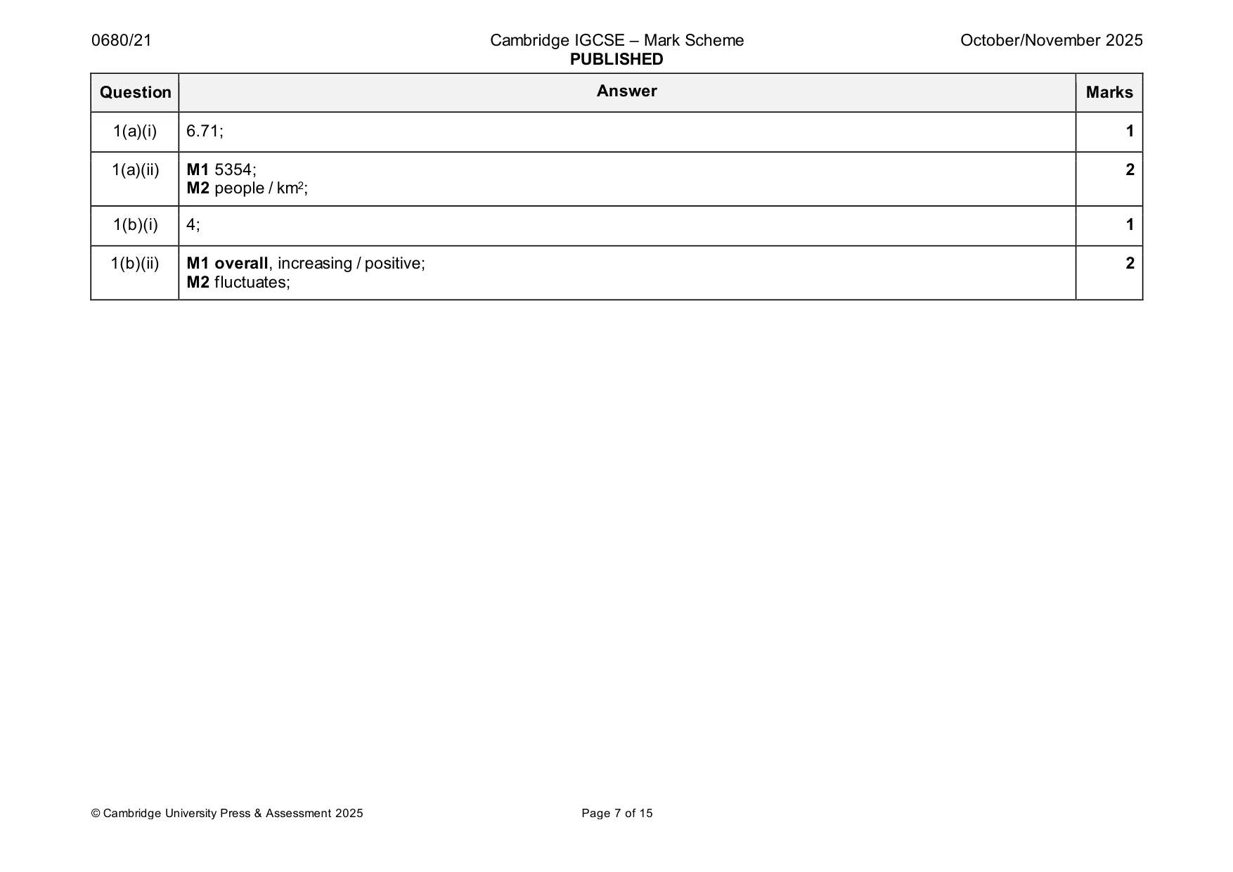 Mark scheme, page 7 of 15