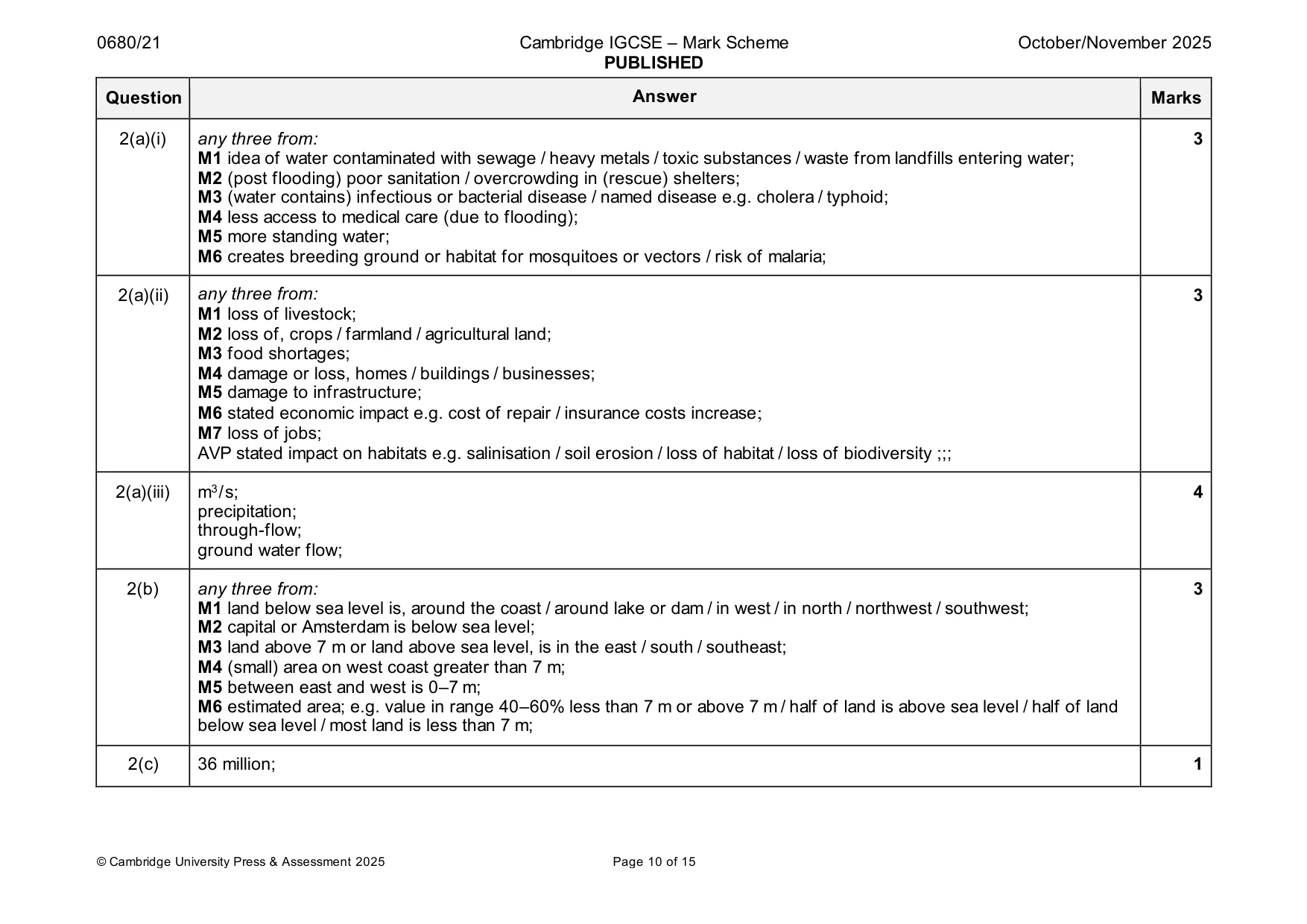 Mark scheme, page 10 of 15