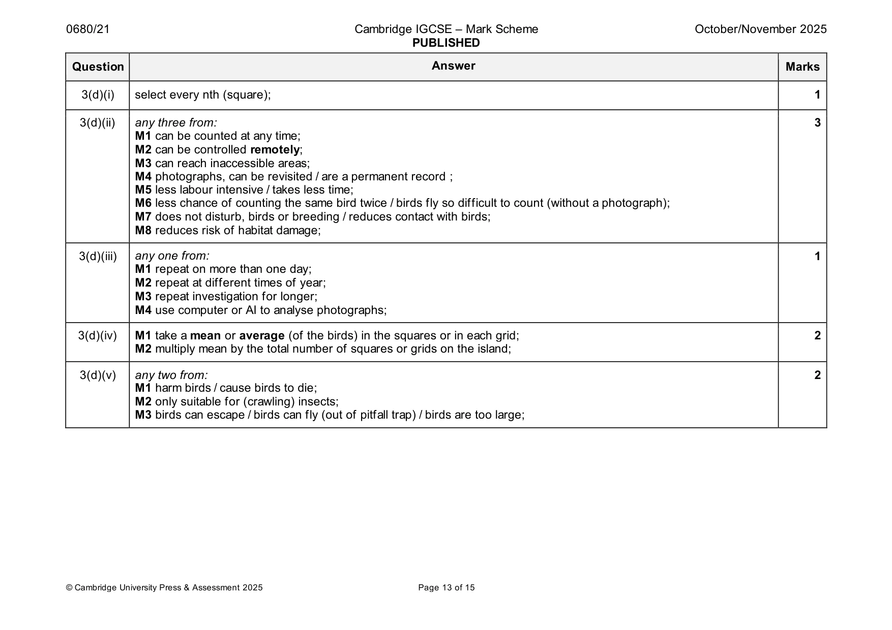 Mark scheme, page 13 of 15