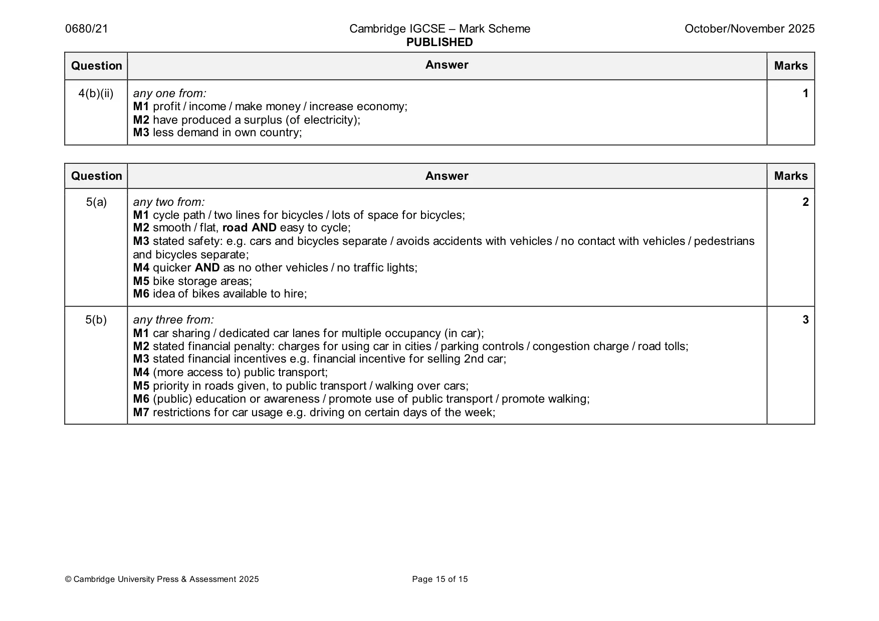 Mark scheme, page 15 of 15