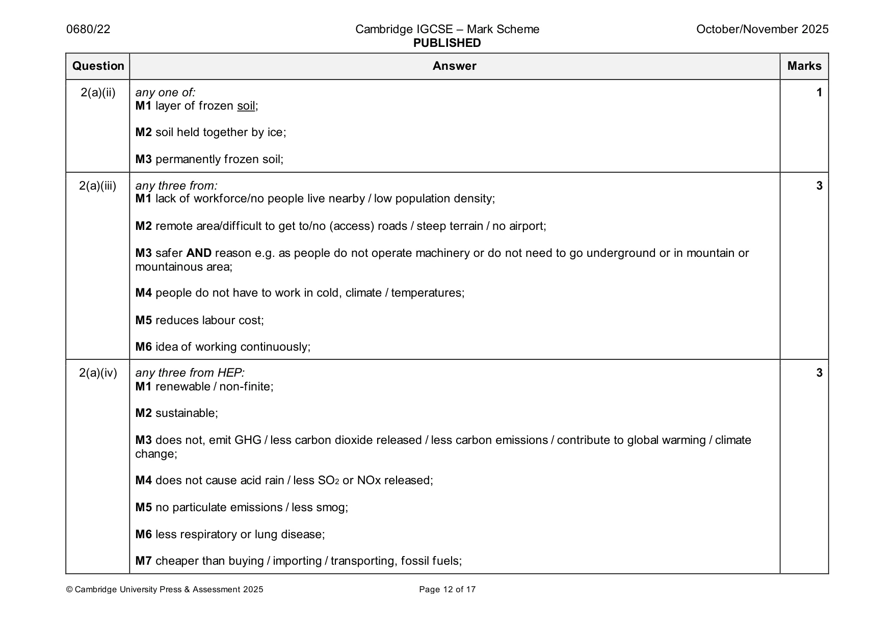 Mark scheme, page 12 of 17