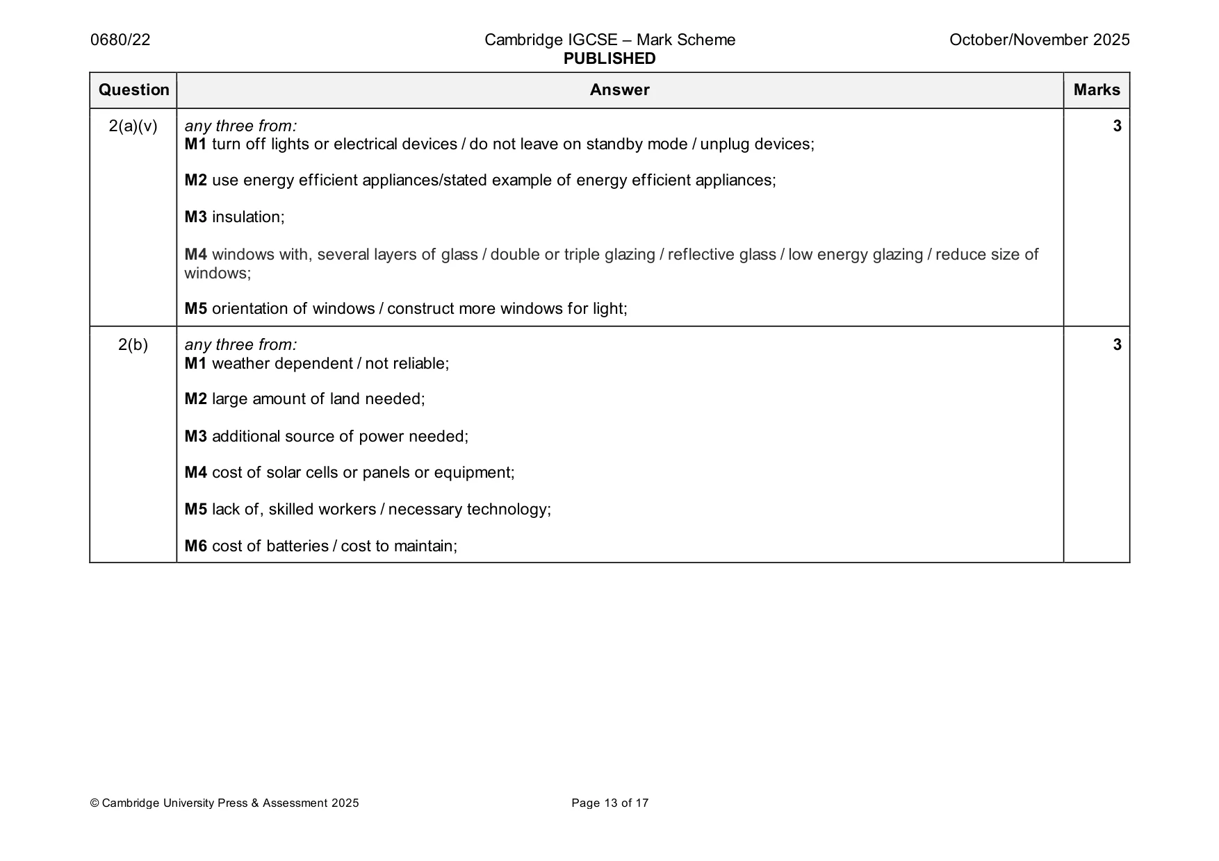 Mark scheme, page 13 of 17
