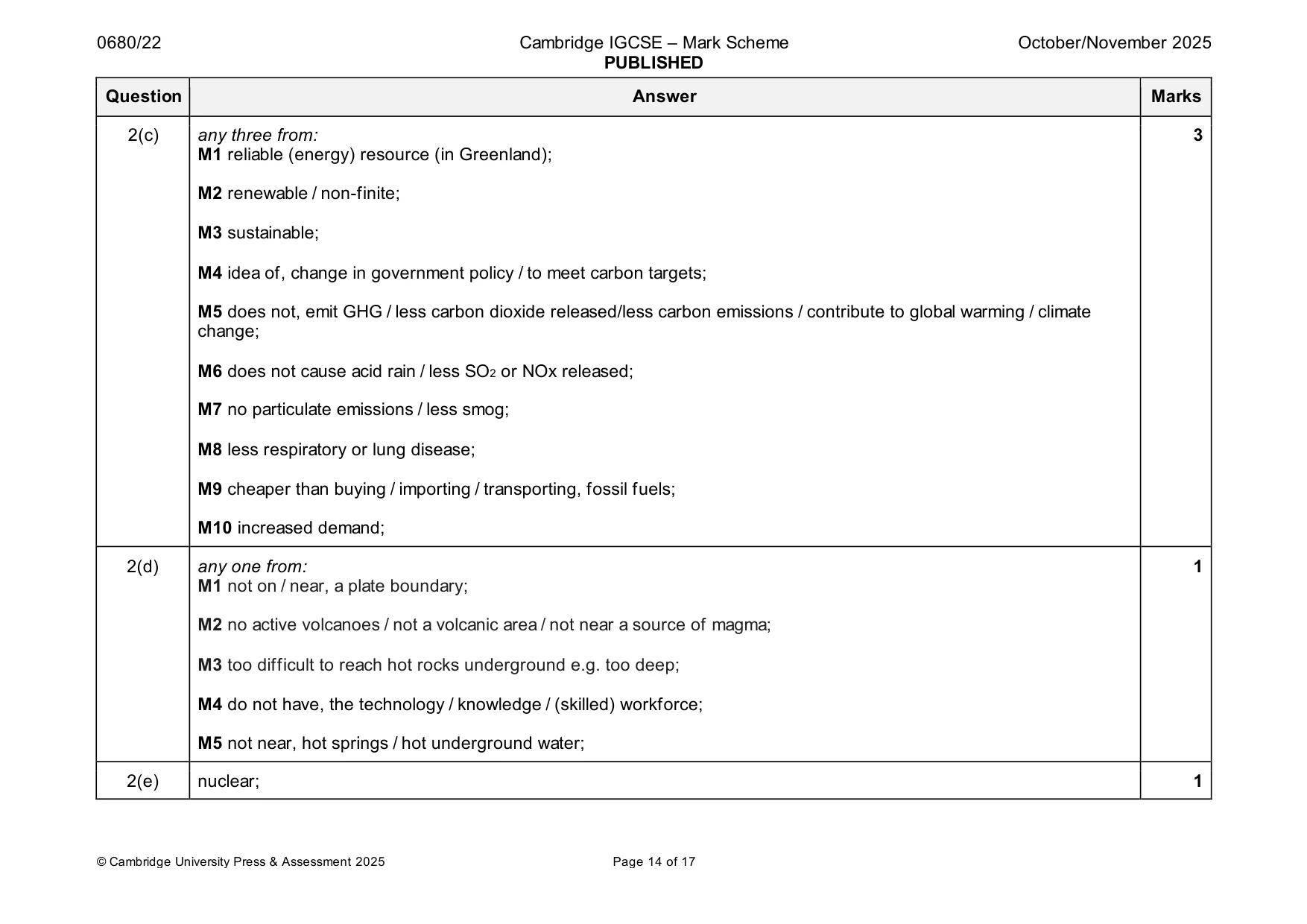 Mark scheme, page 14 of 17