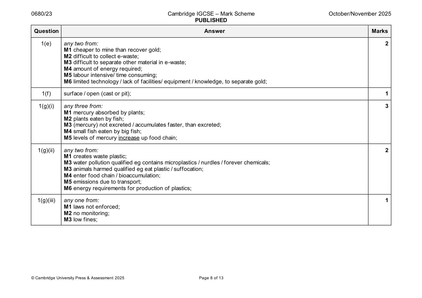 Mark scheme, page 8 of 13
