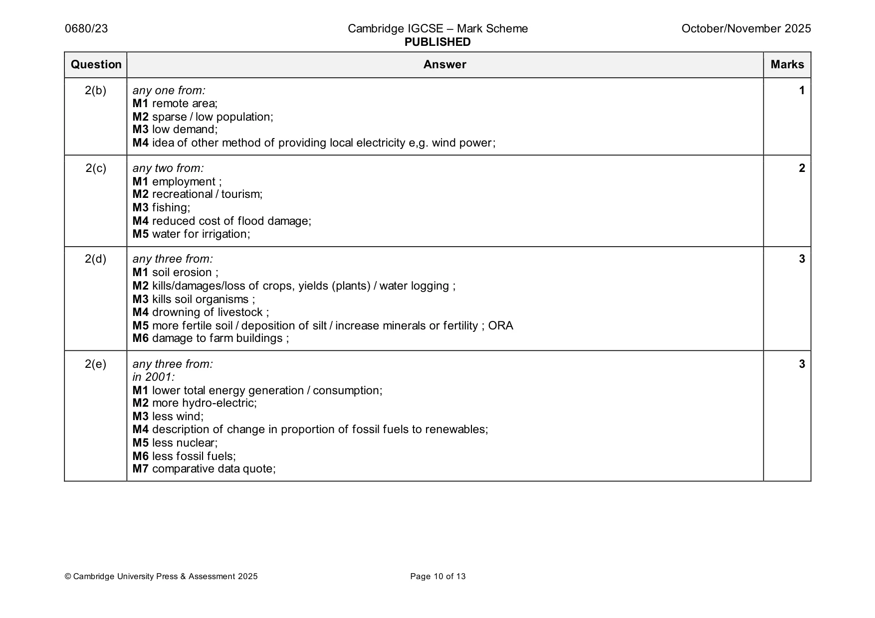 Mark scheme, page 10 of 13