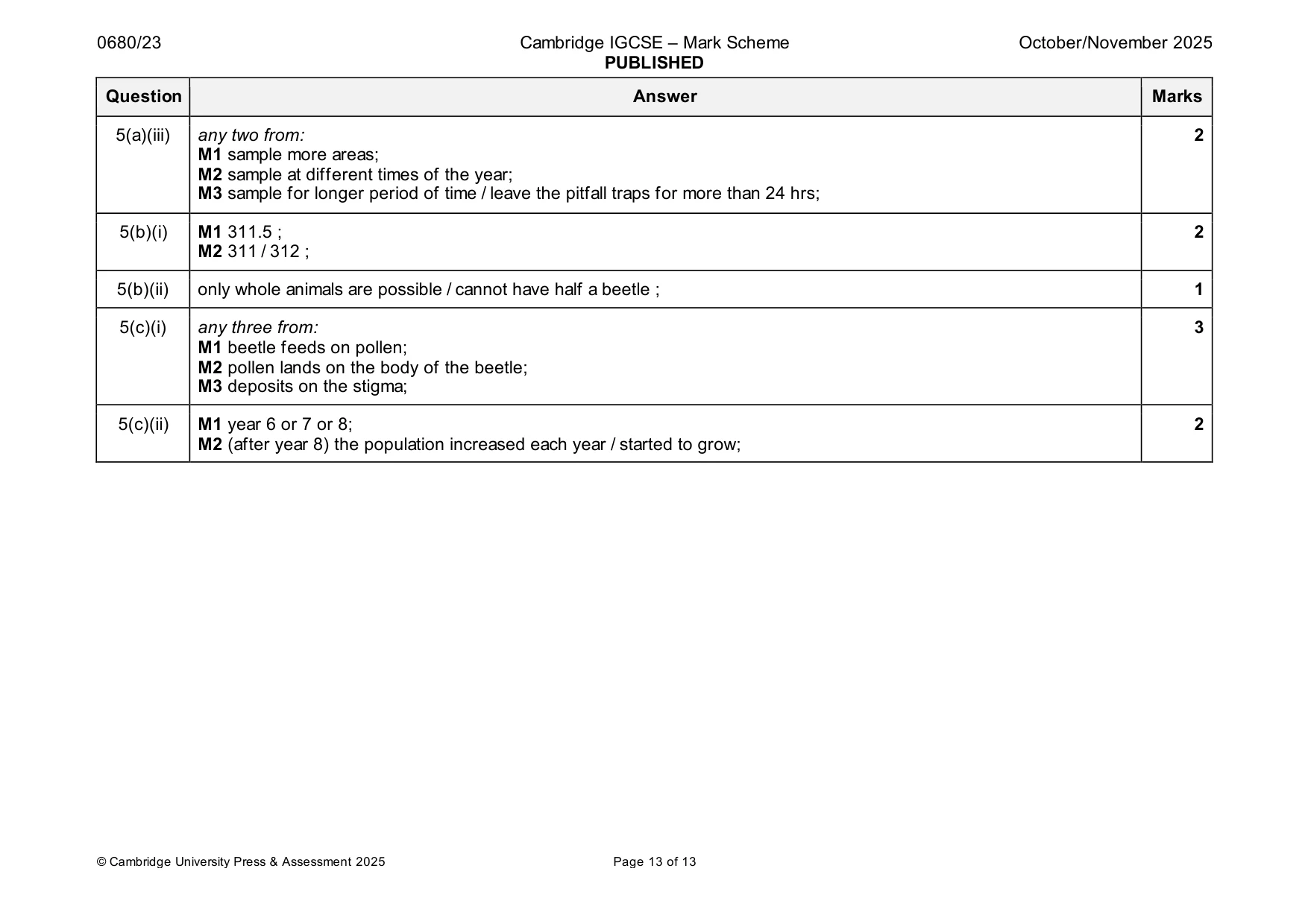 Mark scheme, page 13 of 13