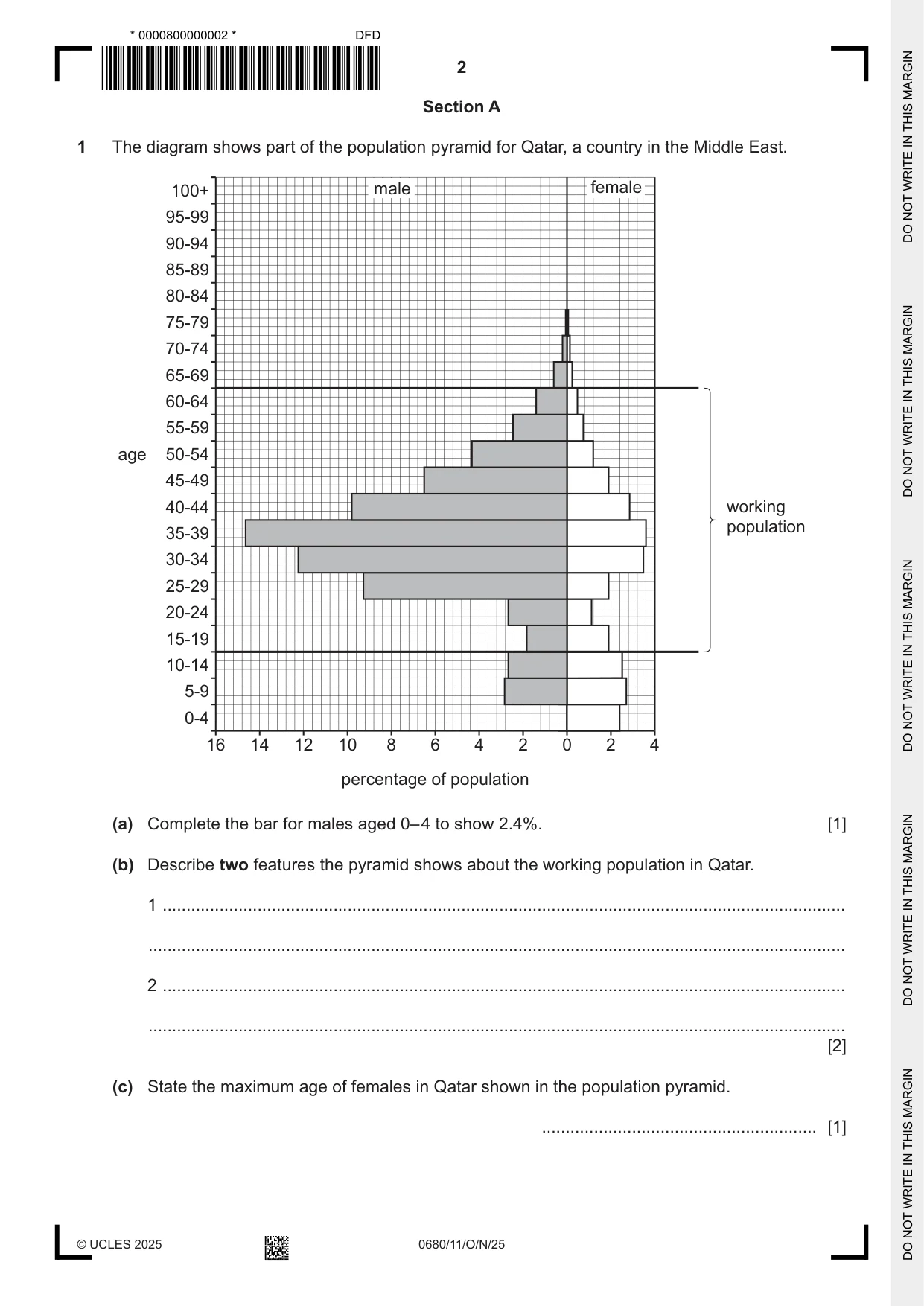 Cambridge IGCSE Environmental Management 0680 2025 Oct/Nov Paper 1 · Variant 1 question paper, page 2 of 20