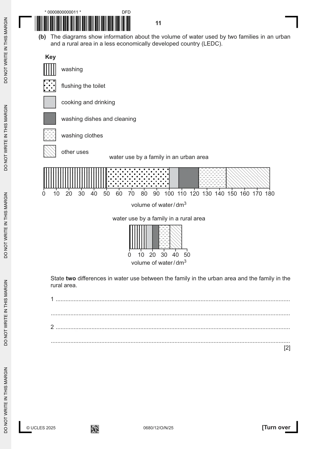 Cambridge IGCSE Environmental Management 0680 2025 Oct/Nov Paper 1 · Variant 2 question paper, page 11 of 20