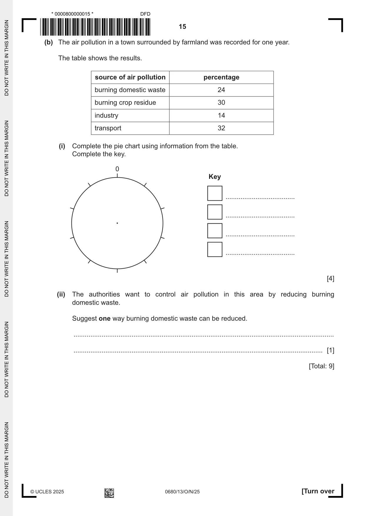 Cambridge IGCSE Environmental Management 0680 2025 Oct/Nov Paper 1 · Variant 3 question paper, page 15 of 20