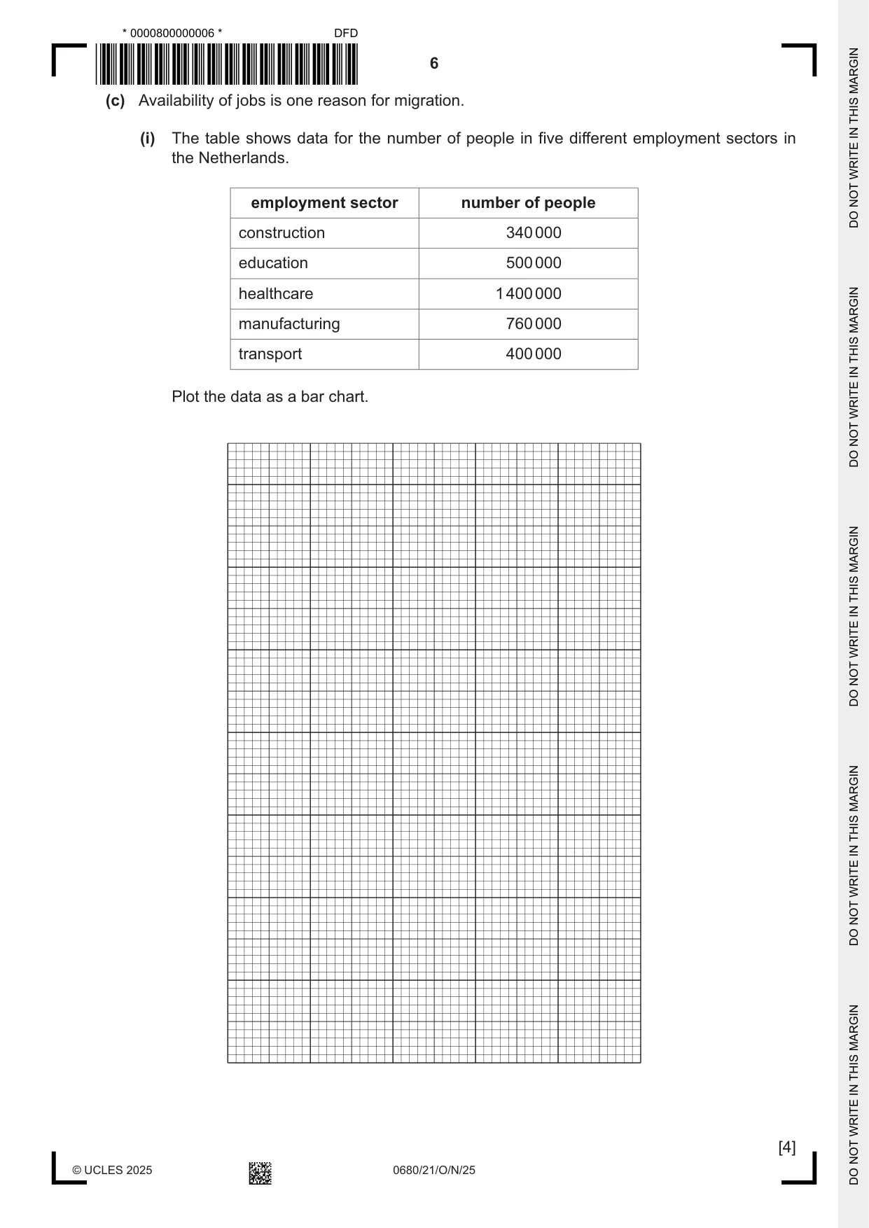 Cambridge IGCSE Environmental Management 0680 2025 Oct/Nov Paper 2 · Variant 1 question paper, page 6 of 24