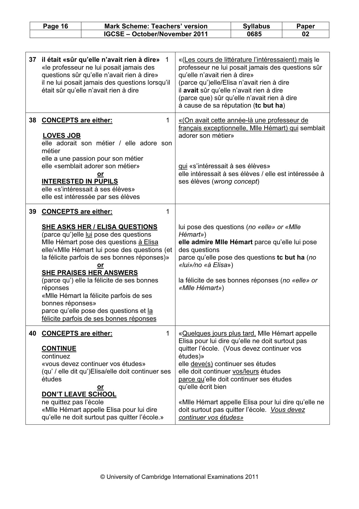 Mark scheme, page 16 of 17