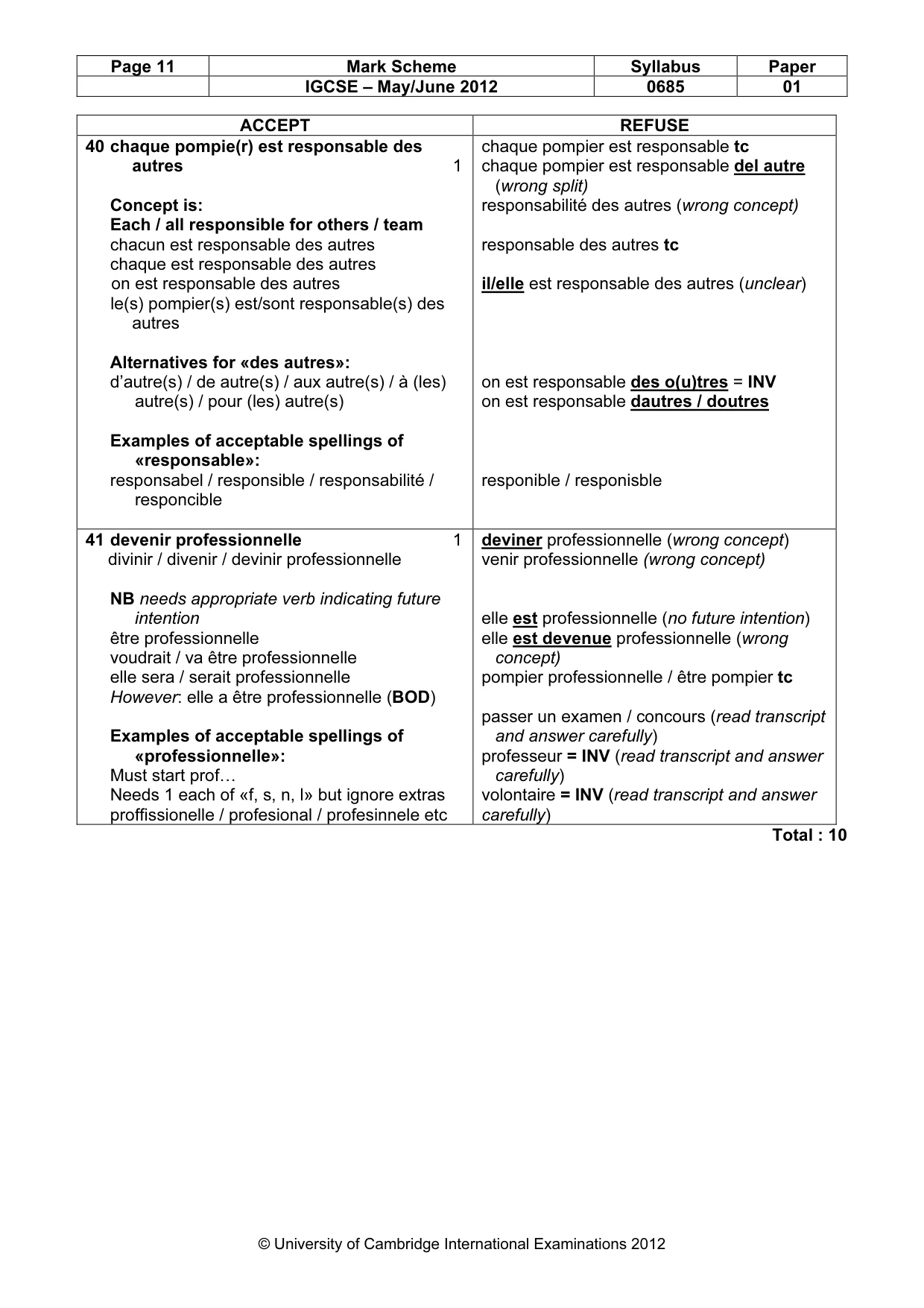 Mark scheme, page 11 of 11
