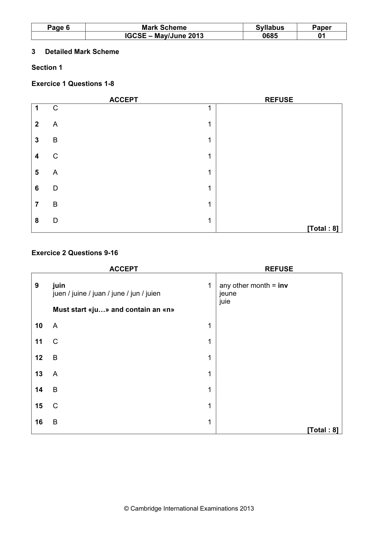 Mark scheme, page 6 of 14