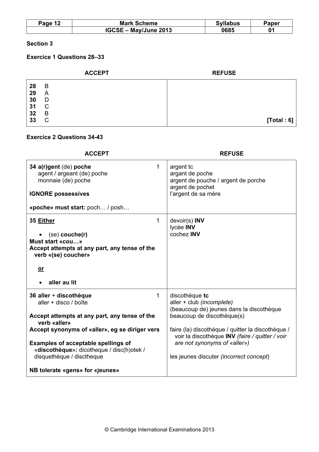 Mark scheme, page 12 of 14
