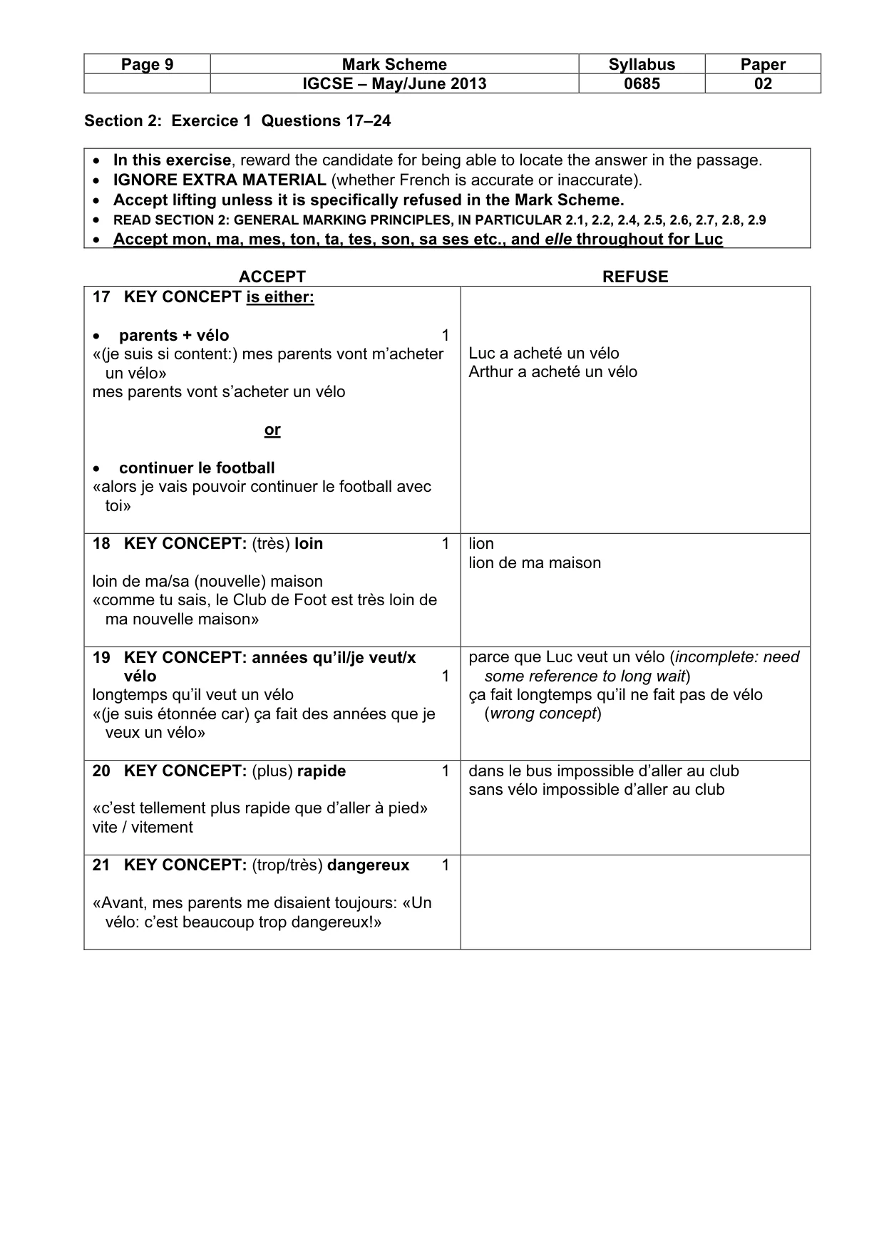 Mark scheme, page 9 of 19