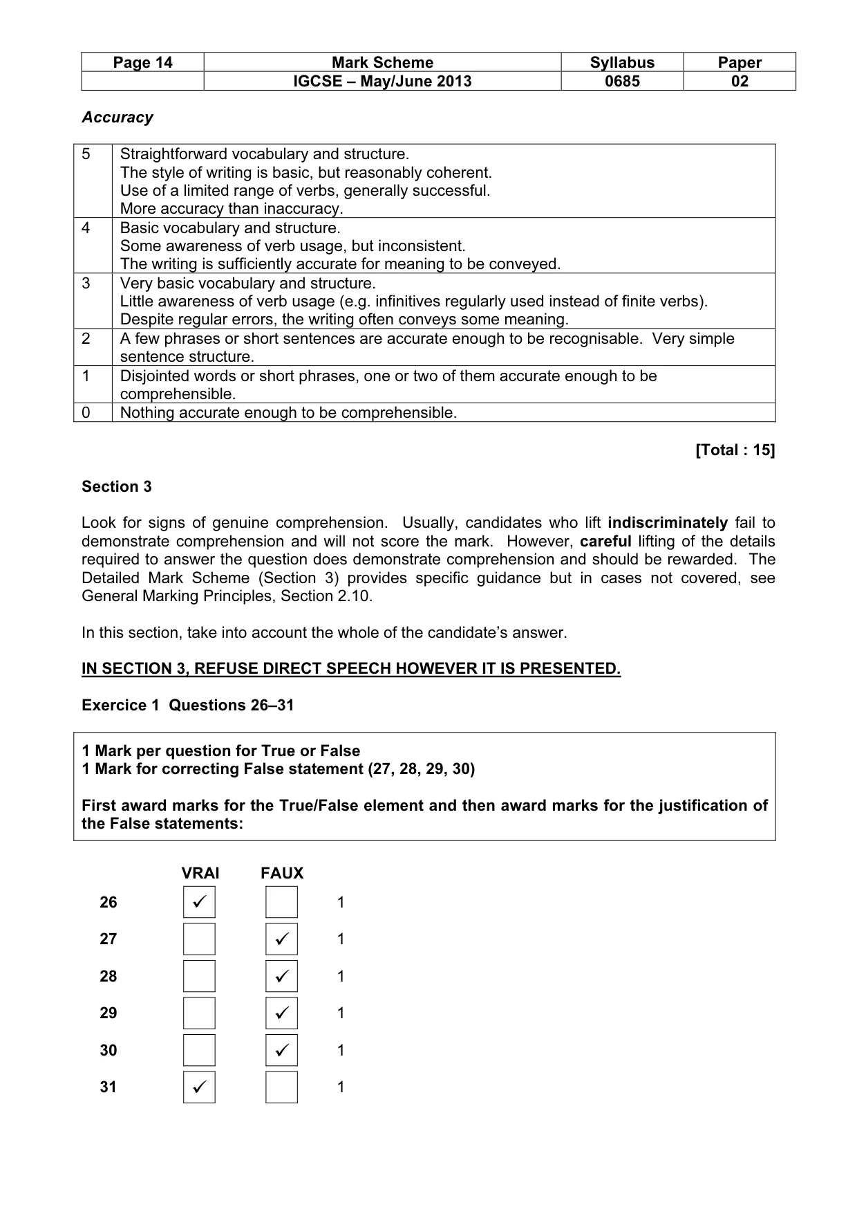 Mark scheme, page 14 of 19