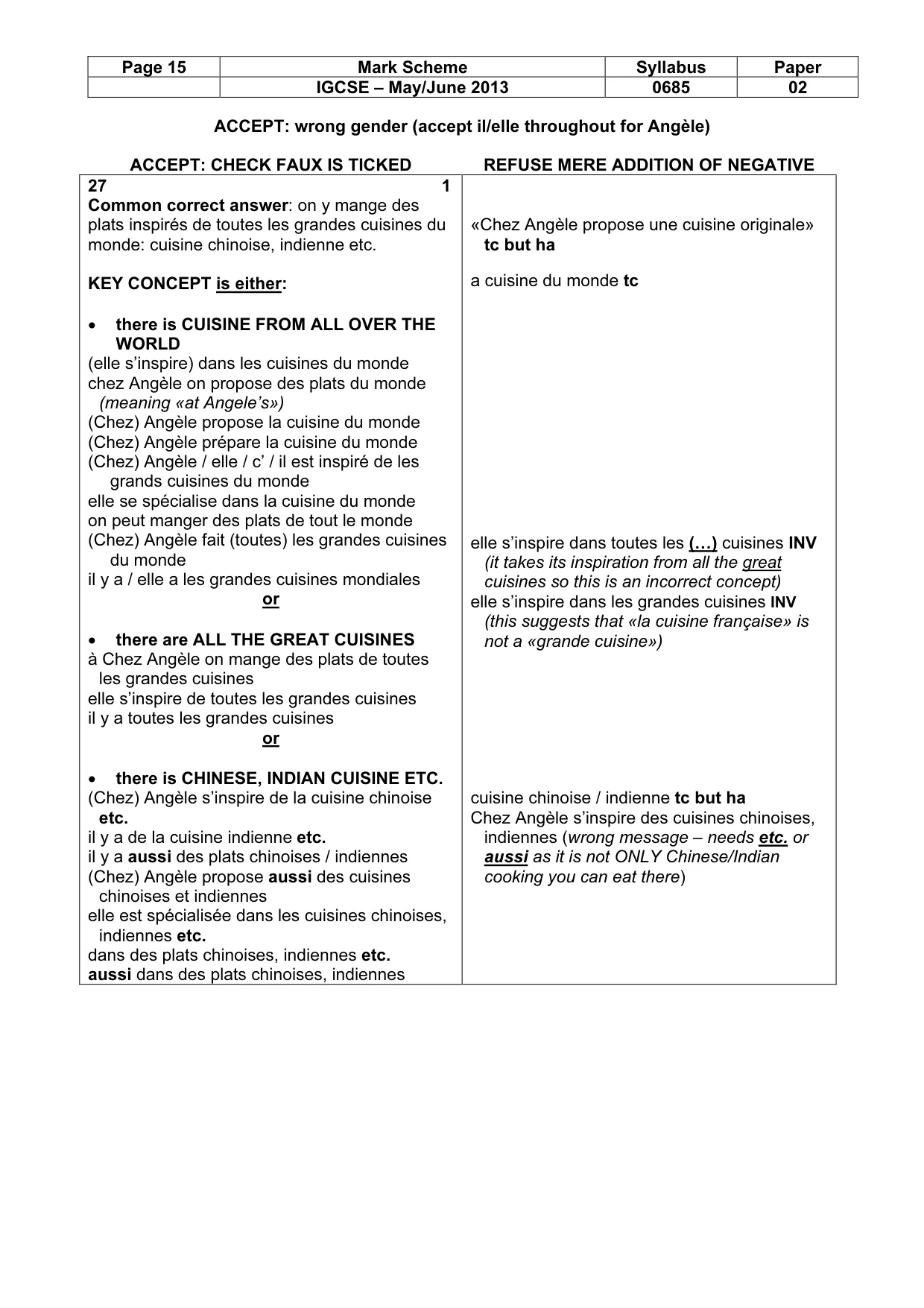 Mark scheme, page 15 of 19