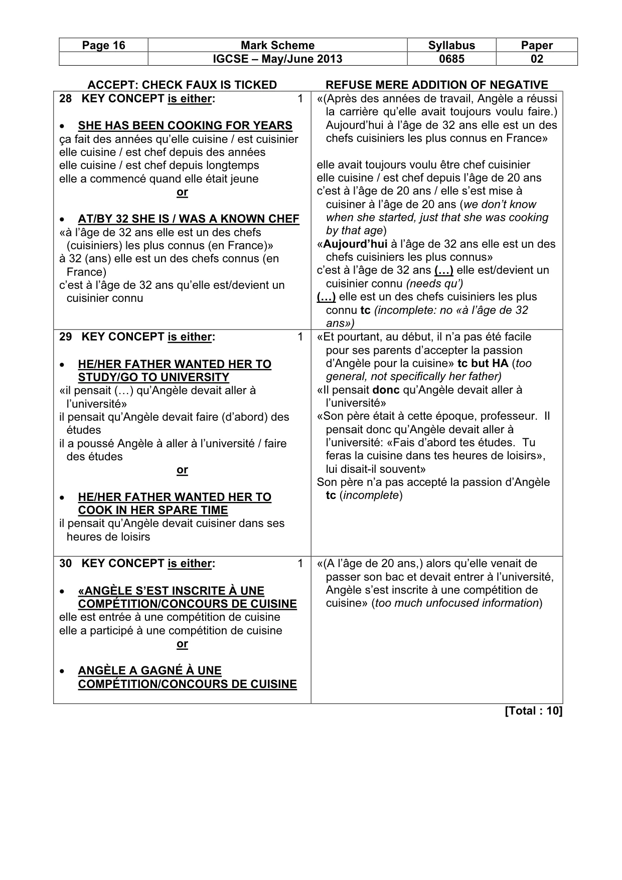 Mark scheme, page 16 of 19