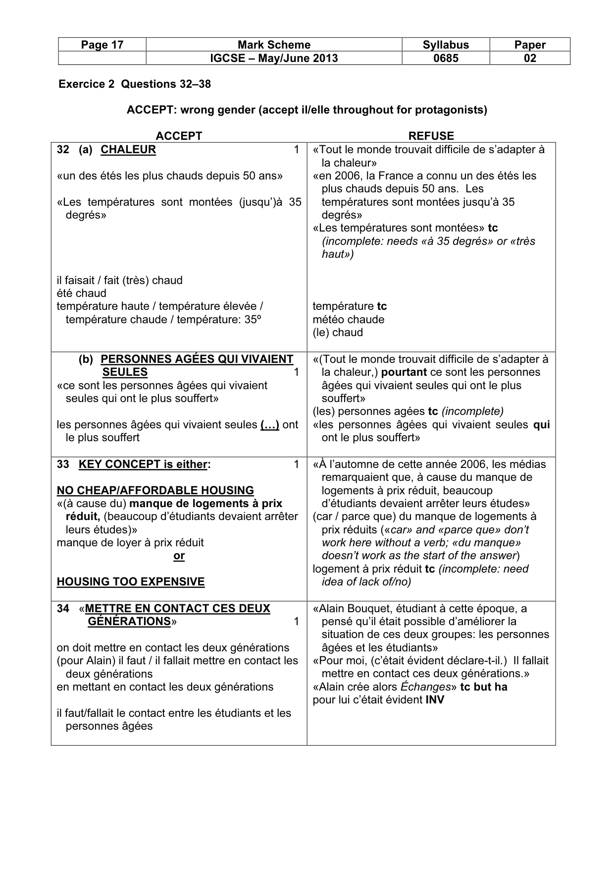 Mark scheme, page 17 of 19
