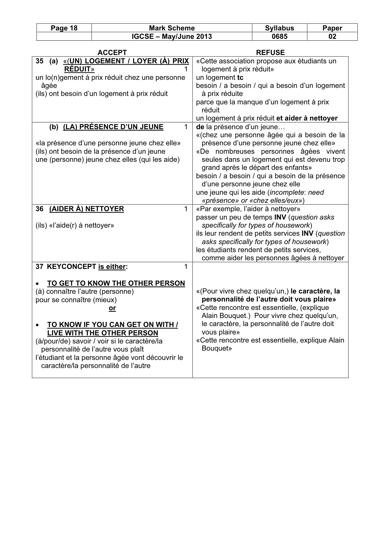 Mark scheme, page 18 of 19