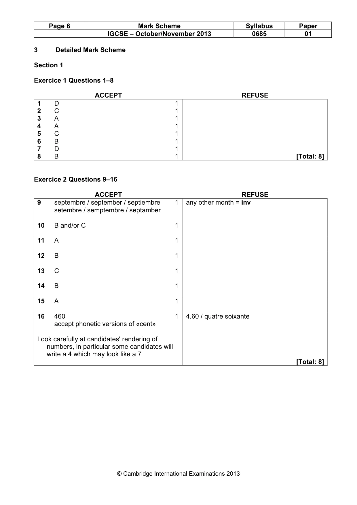 Mark scheme, page 6 of 14