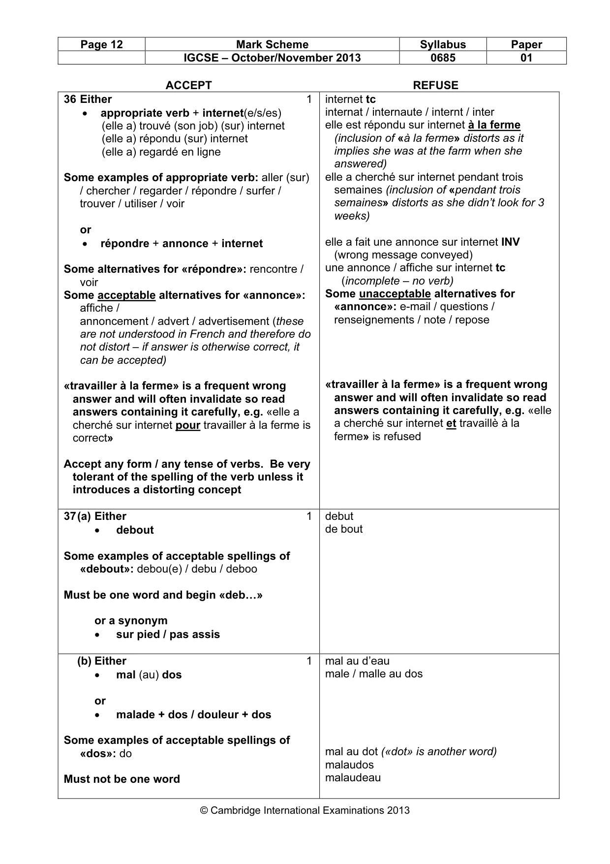 Mark scheme, page 12 of 14
