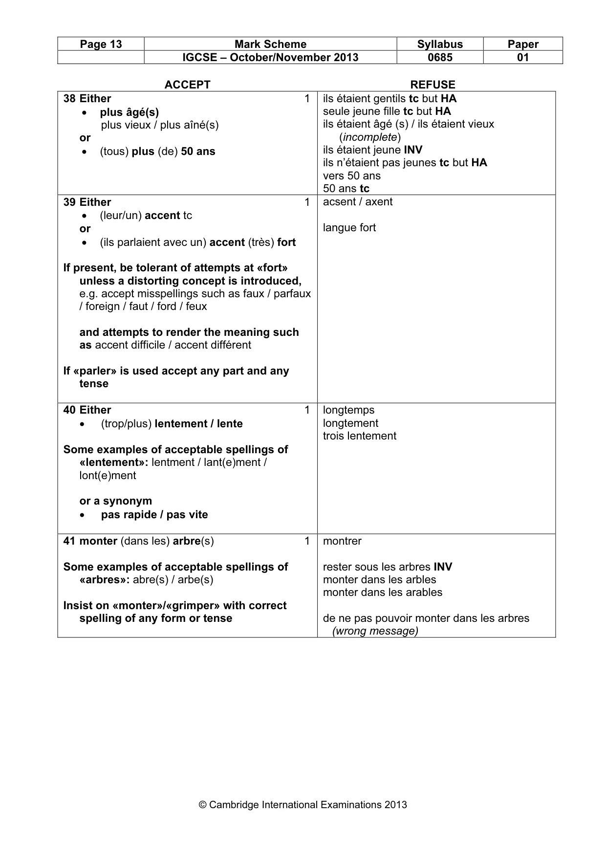 Mark scheme, page 13 of 14