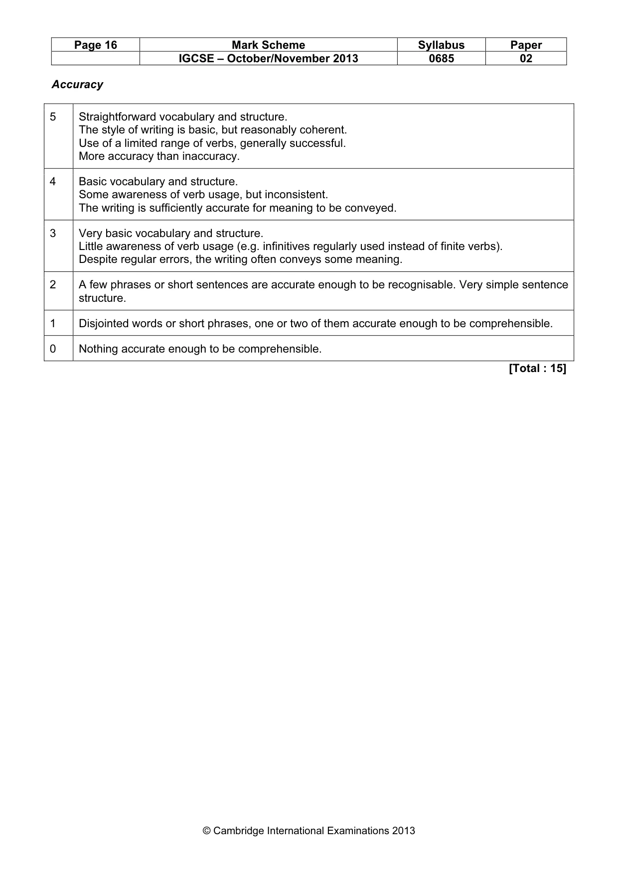 Mark scheme, page 16 of 21