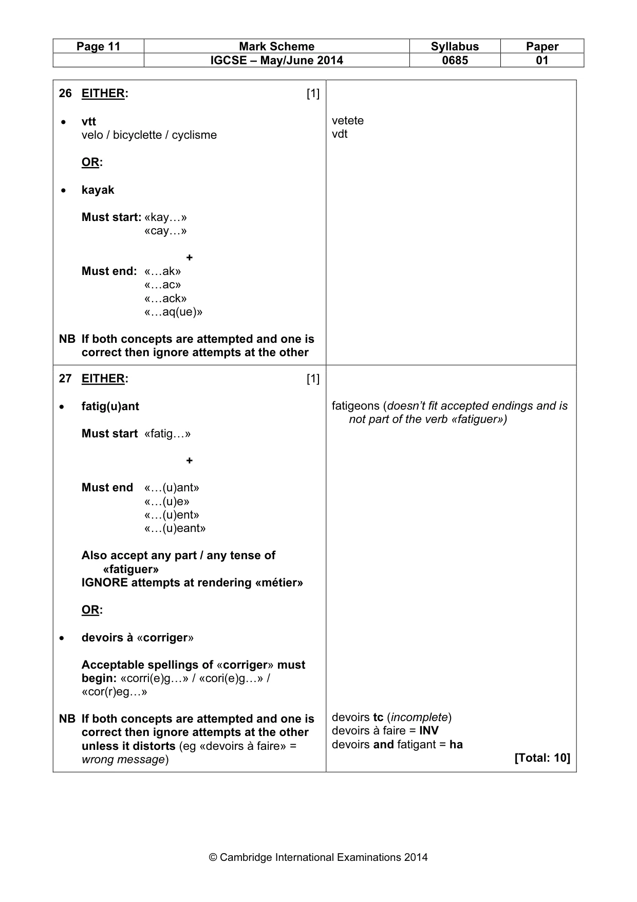 Mark scheme, page 11 of 14