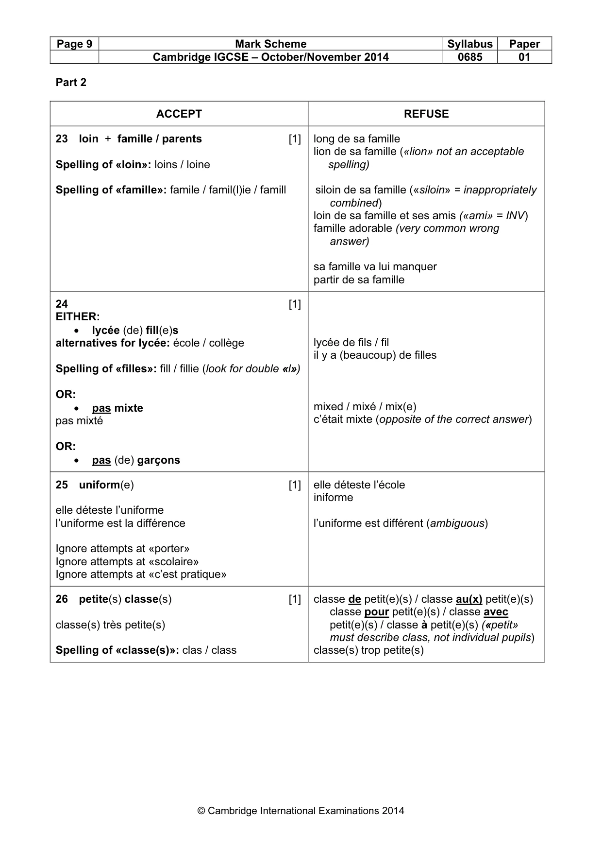 Mark scheme, page 9 of 13