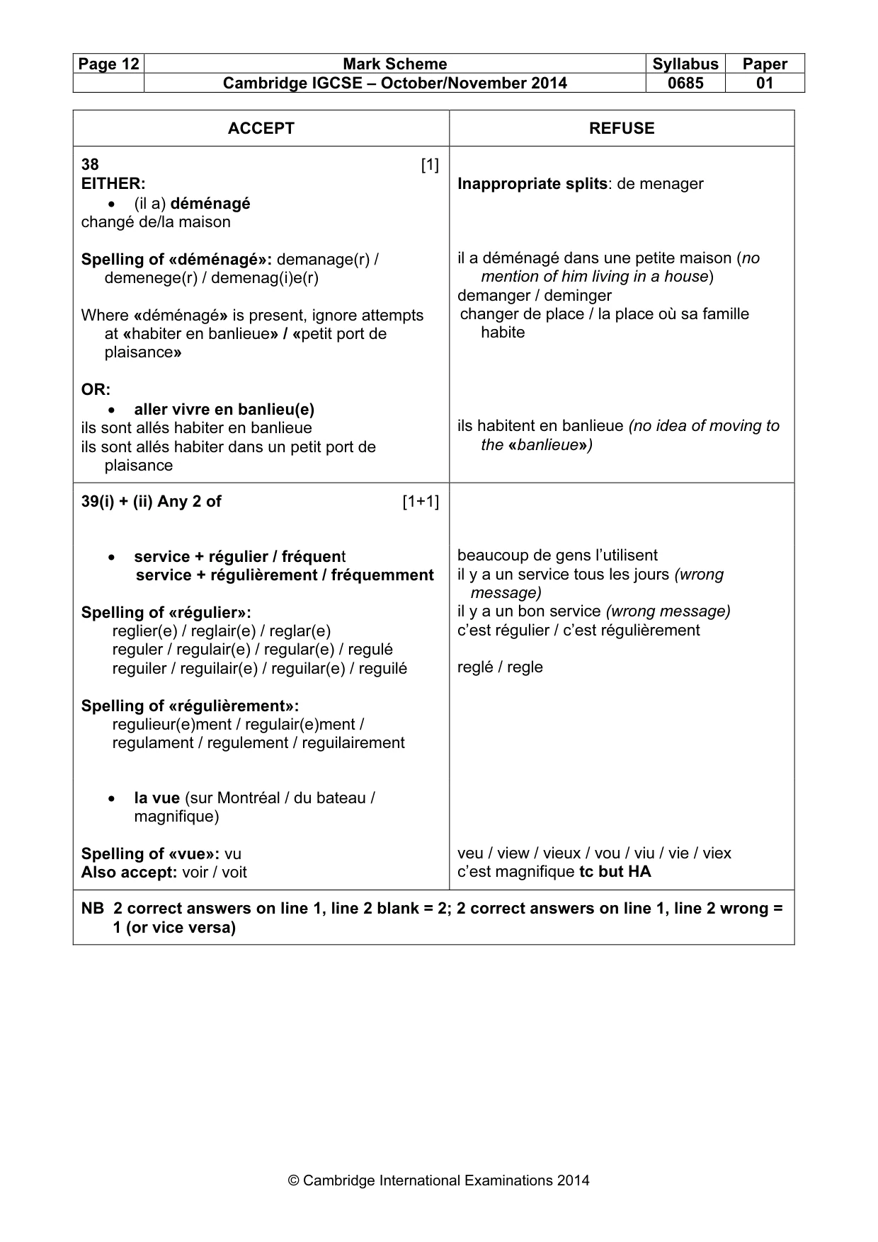 Mark scheme, page 12 of 13