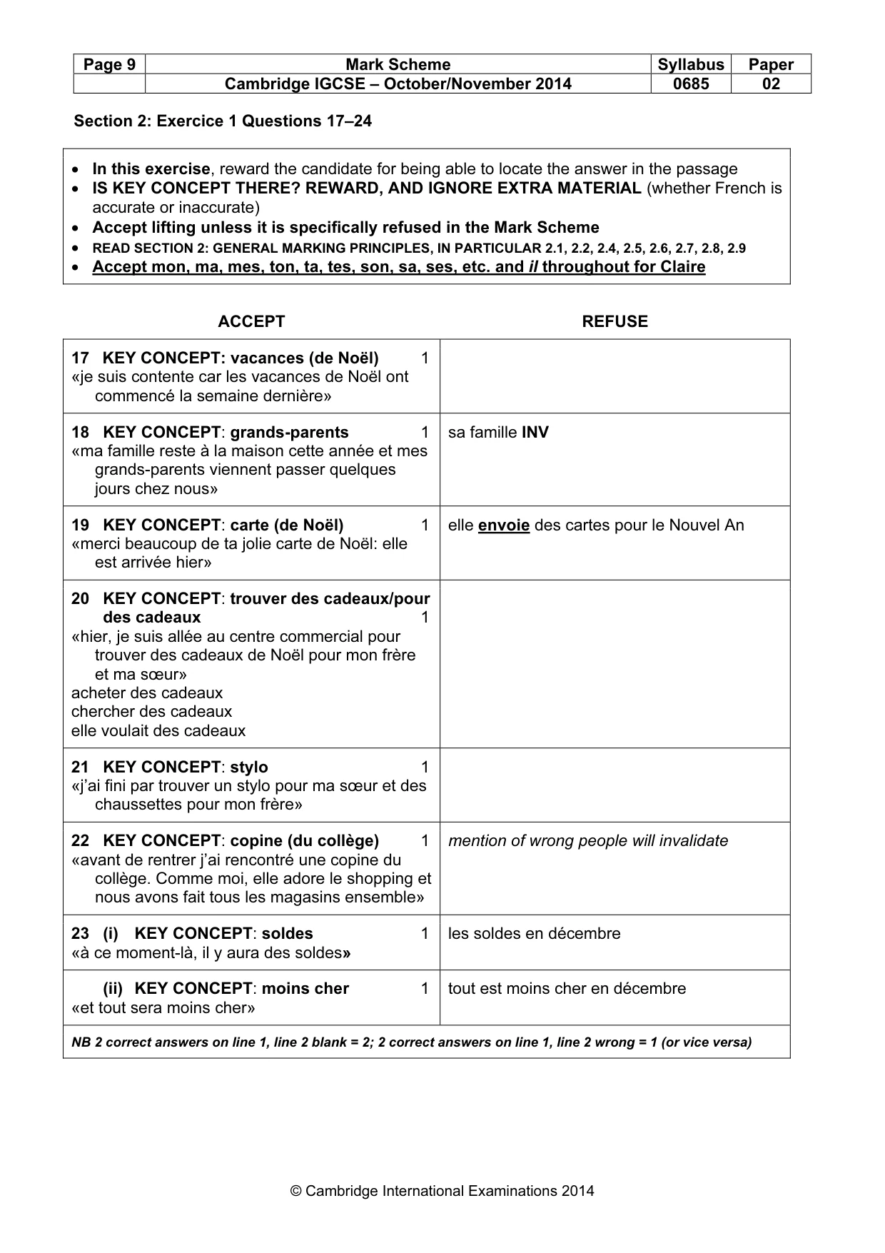 Mark scheme, page 9 of 19