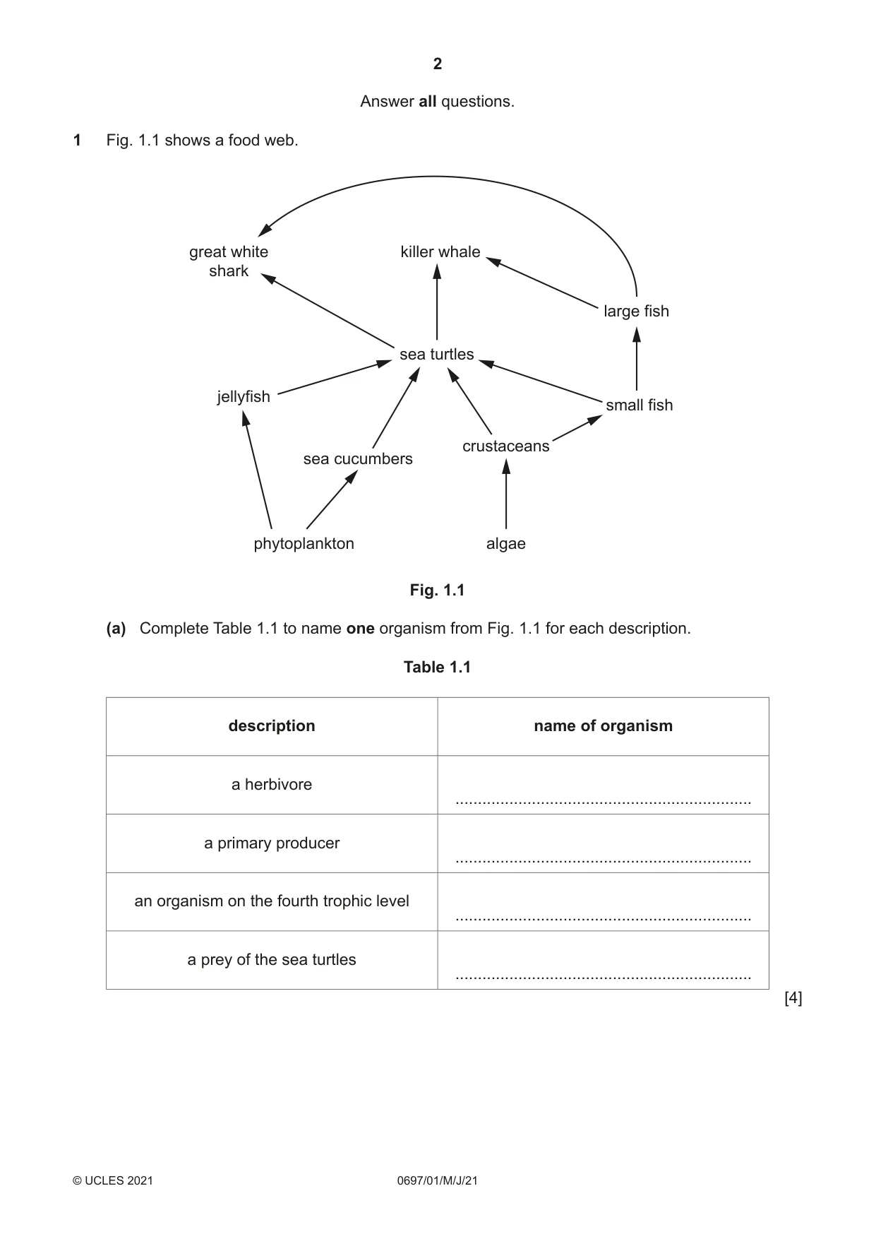 Cambridge IGCSE Marine Science (Maldives only) 0697 2021 May/June Paper 1 · Variant 0 question paper, page 2 of 16
