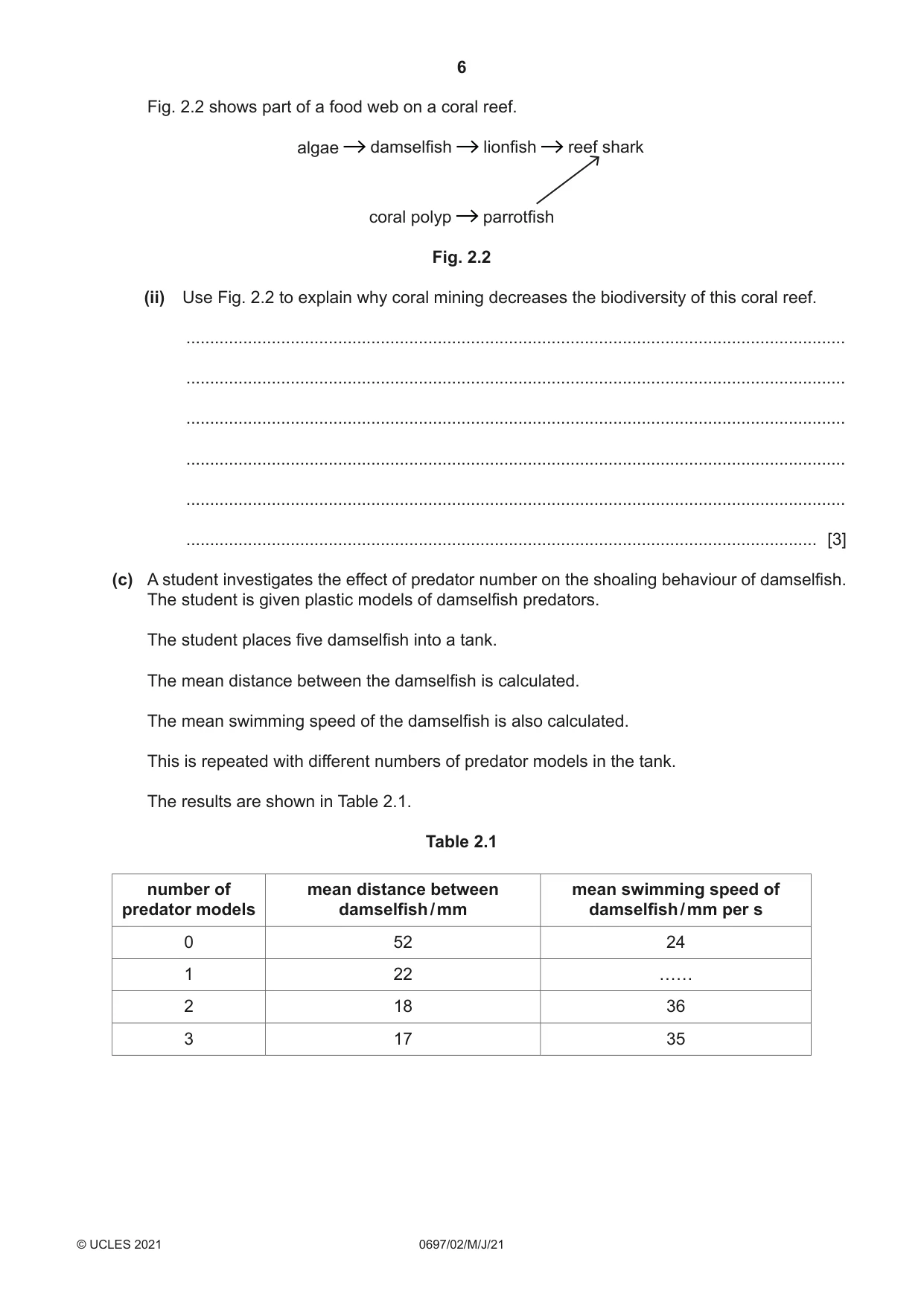 Cambridge IGCSE Marine Science (Maldives only) 0697 2021 May/June Paper 2 · Variant 0 question paper, page 6 of 12