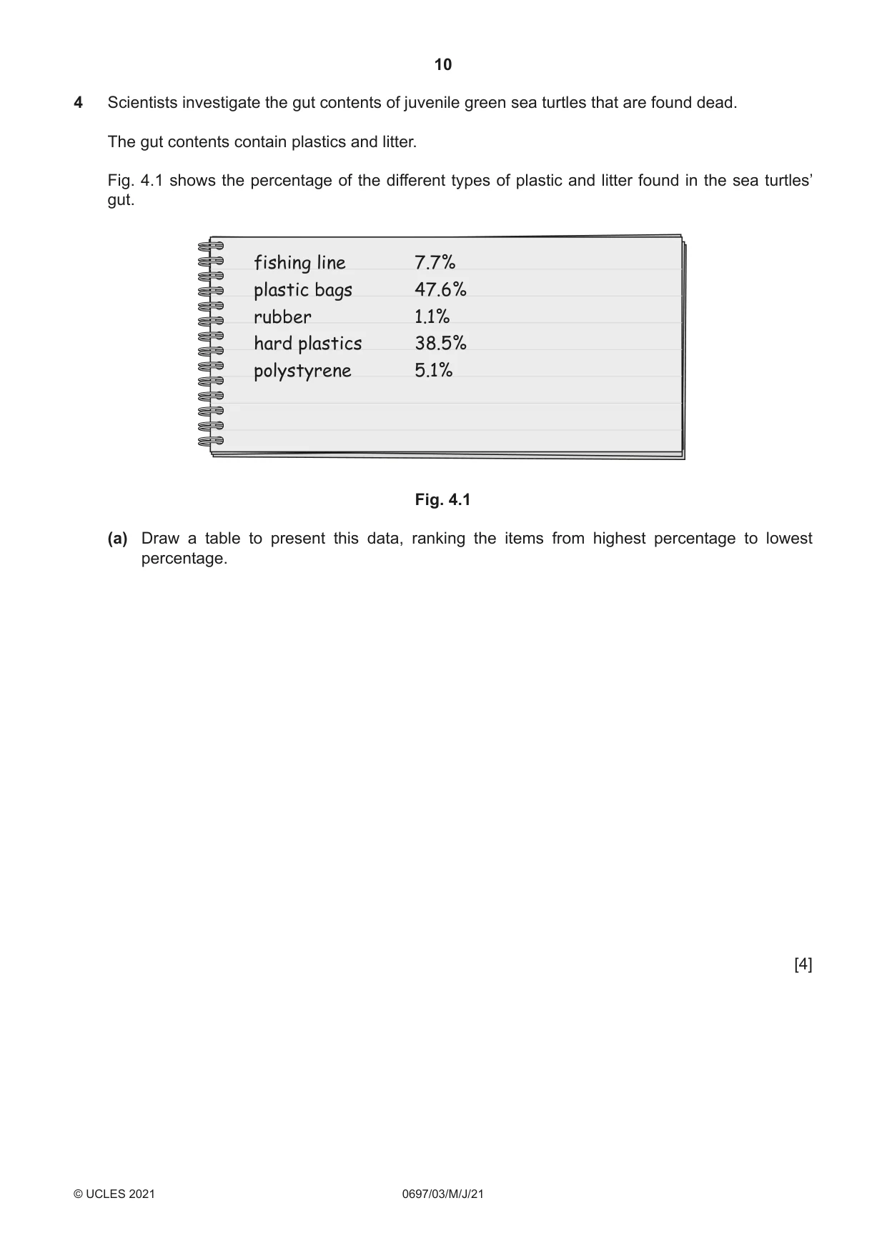 Cambridge IGCSE Marine Science (Maldives only) 0697 2021 May/June Paper 3 · Variant 0 question paper, page 10 of 16