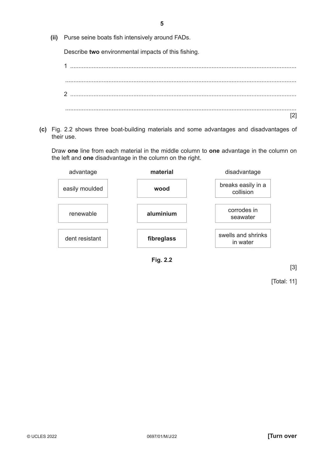 Cambridge IGCSE Marine Science (Maldives only) 0697 2022 May/June Paper 1 · Variant 0 question paper, page 5 of 16