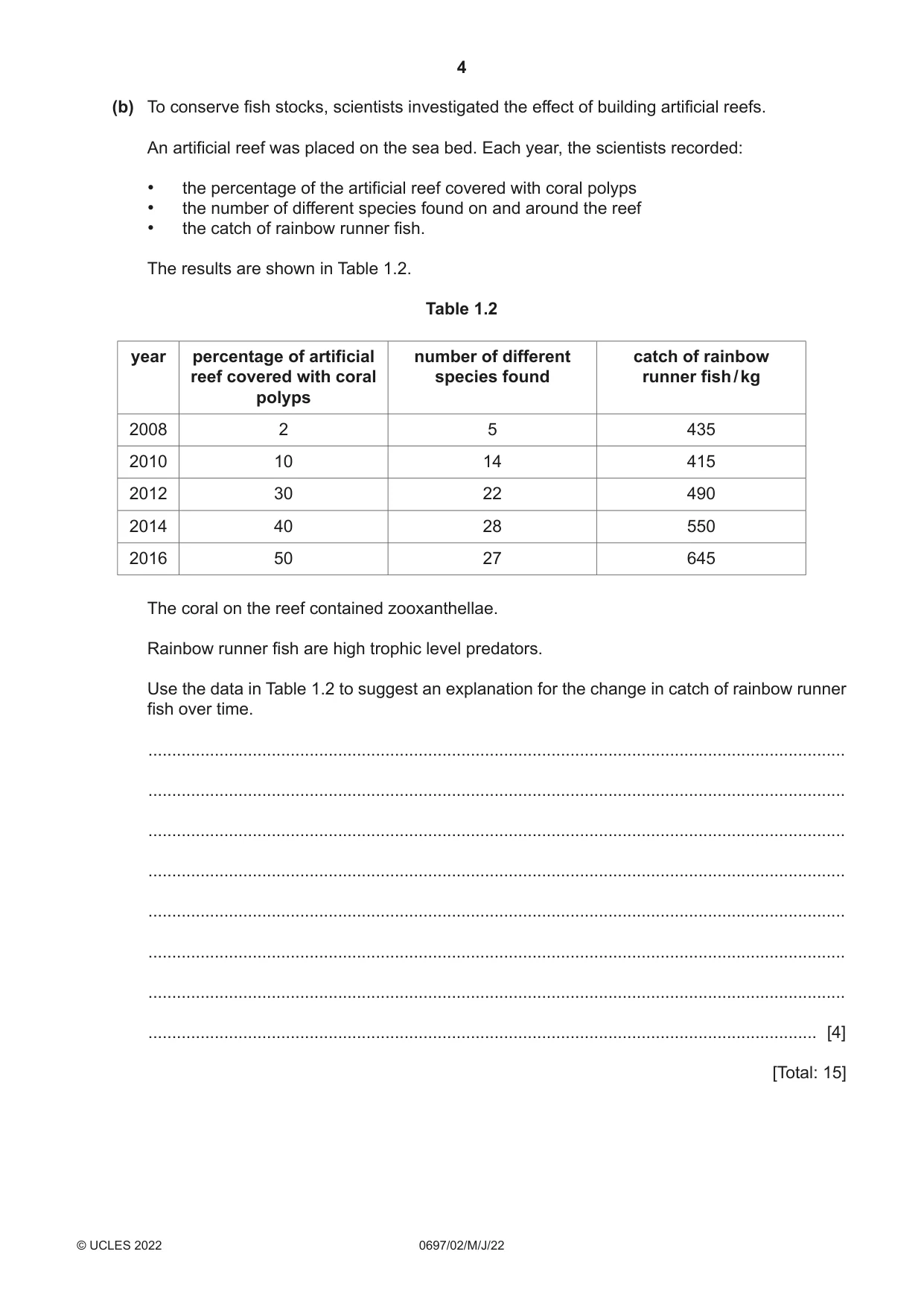 Cambridge IGCSE Marine Science (Maldives only) 0697 2022 May/June Paper 2 · Variant 0 question paper, page 4 of 12