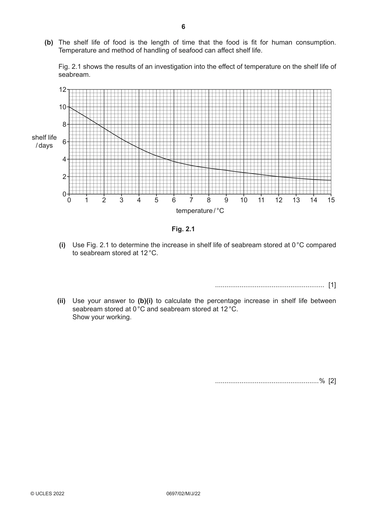 Cambridge IGCSE Marine Science (Maldives only) 0697 2022 May/June Paper 2 · Variant 0 question paper, page 6 of 12