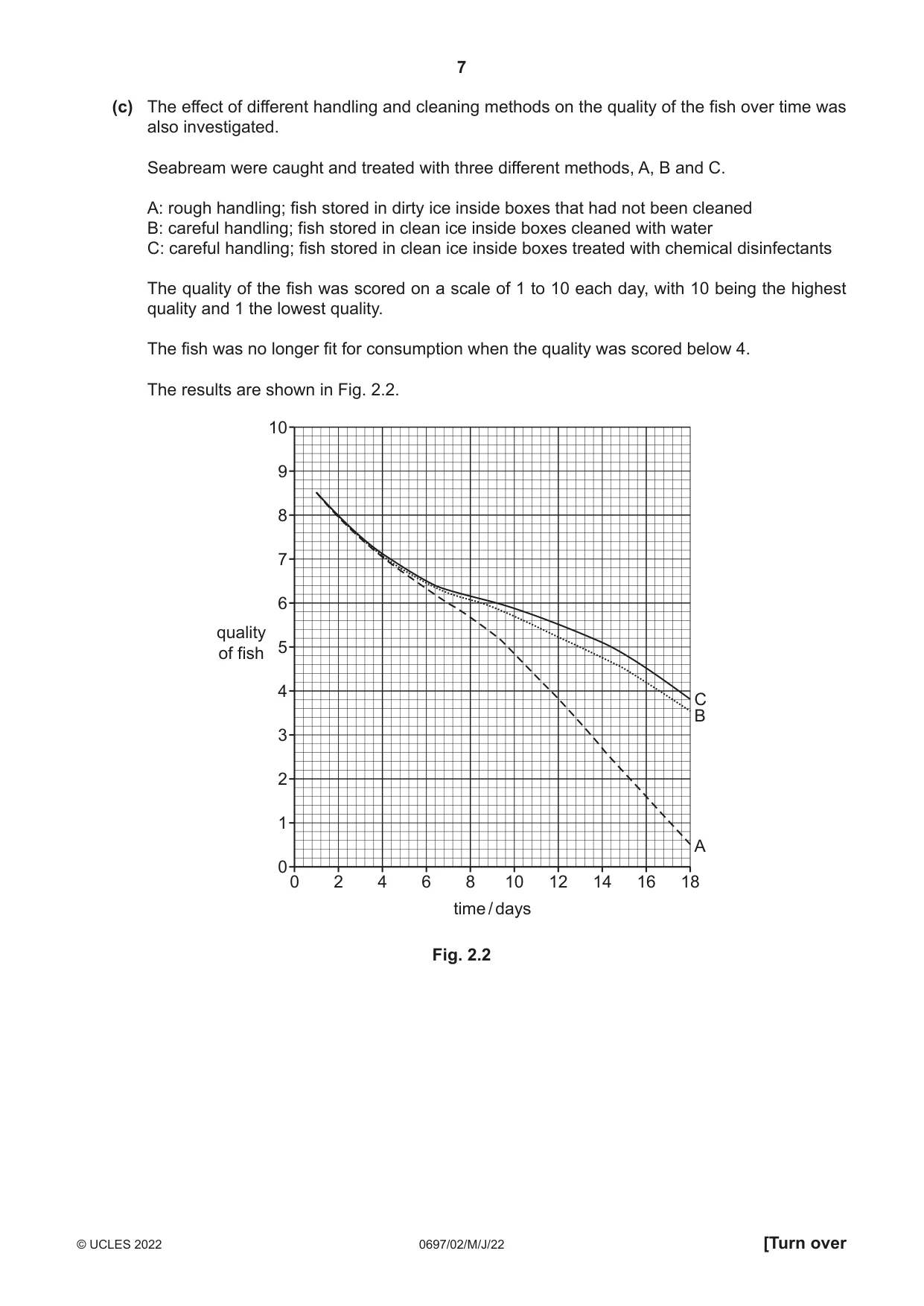 Cambridge IGCSE Marine Science (Maldives only) 0697 2022 May/June Paper 2 · Variant 0 question paper, page 7 of 12