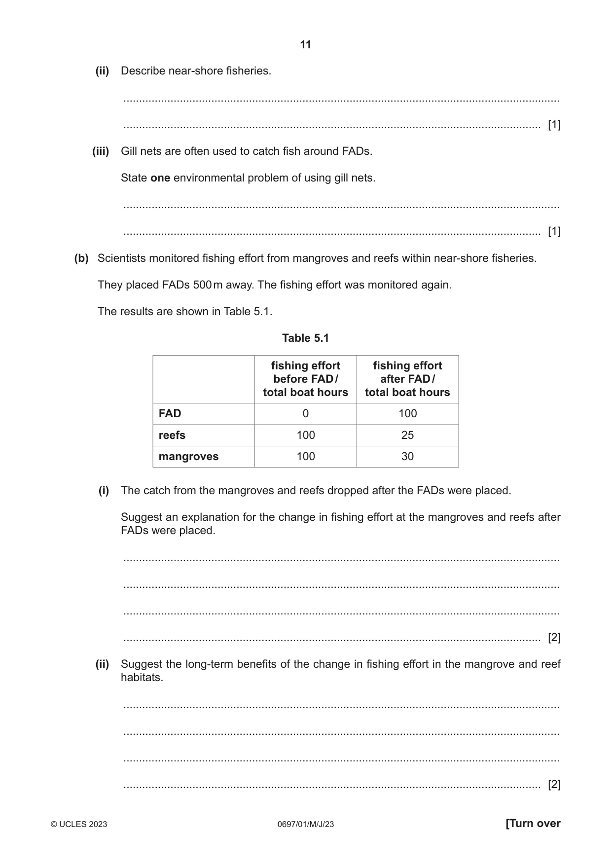 Cambridge IGCSE Marine Science (Maldives only) 0697 2023 May/June Paper 1 · Variant 0 question paper, page 11 of 16