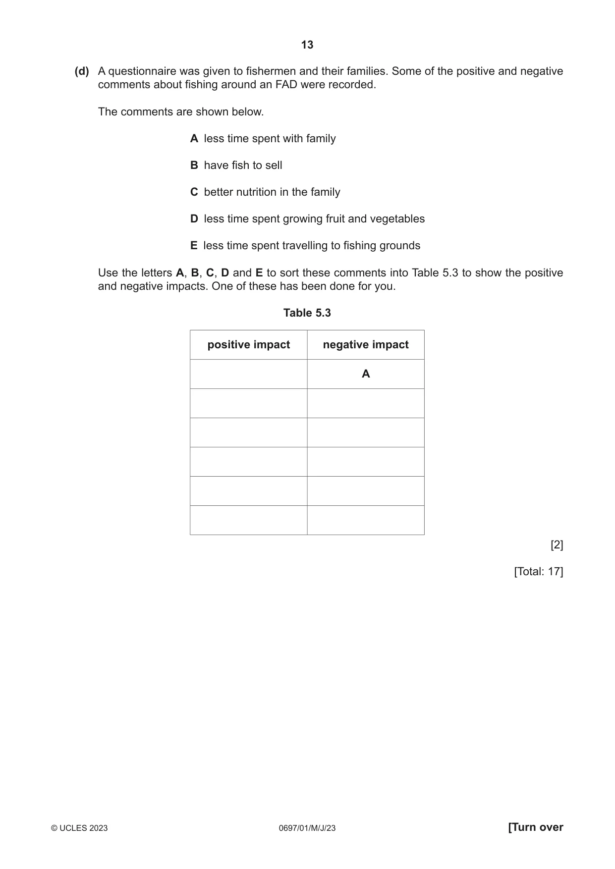 Cambridge IGCSE Marine Science (Maldives only) 0697 2023 May/June Paper 1 · Variant 0 question paper, page 13 of 16