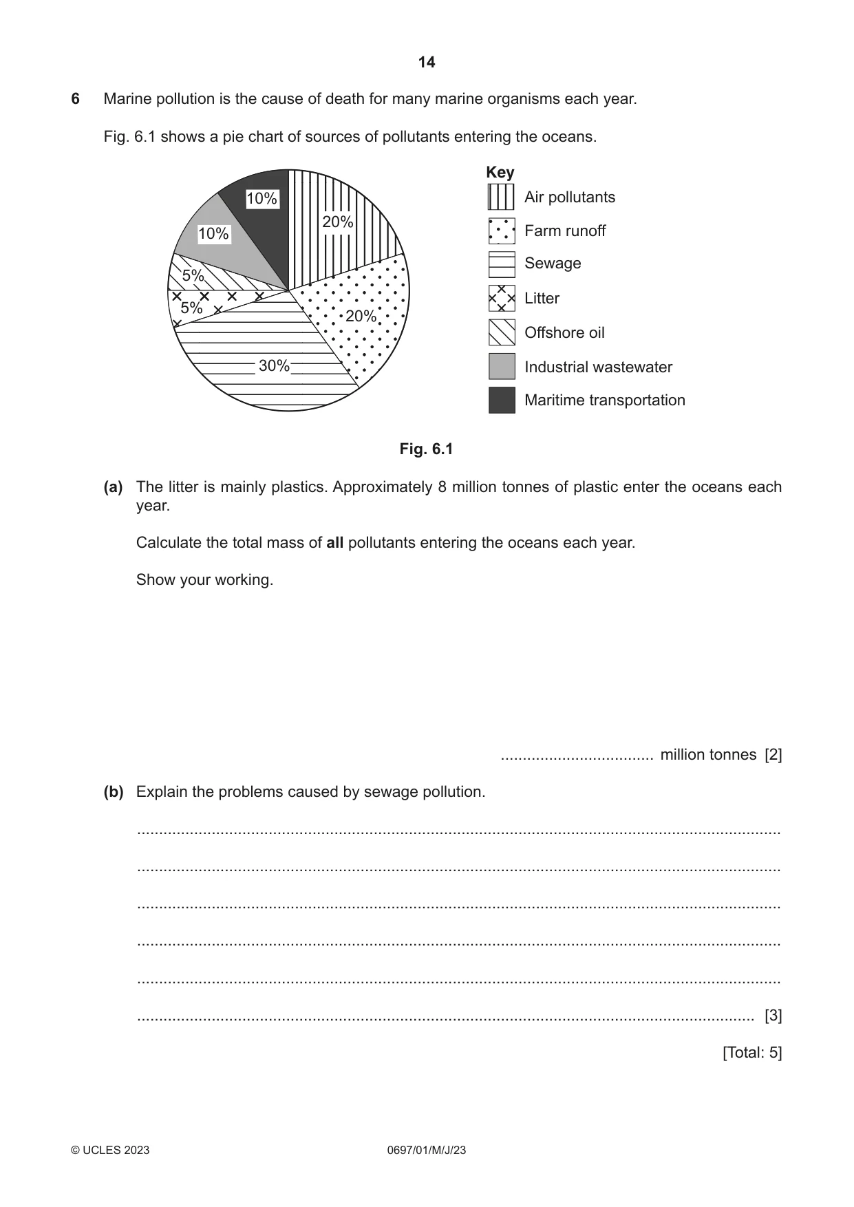 Cambridge IGCSE Marine Science (Maldives only) 0697 2023 May/June Paper 1 · Variant 0 question paper, page 14 of 16