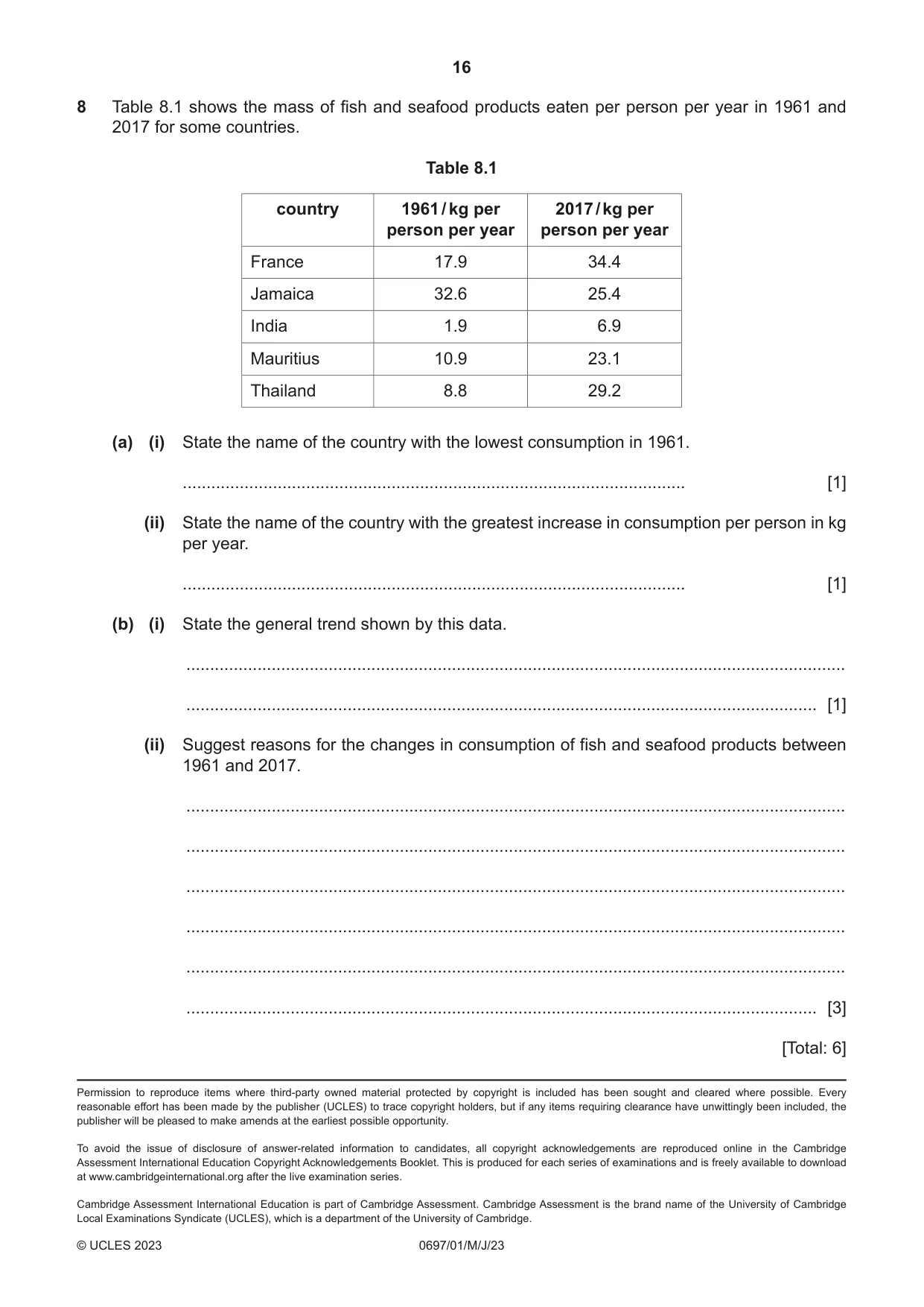 Cambridge IGCSE Marine Science (Maldives only) 0697 2023 May/June Paper 1 · Variant 0 question paper, page 16 of 16