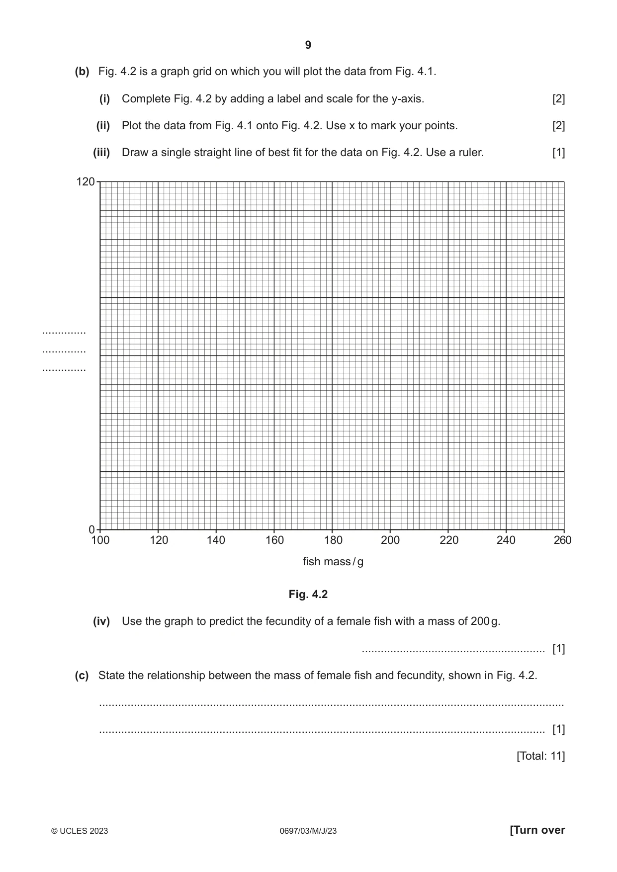 Cambridge IGCSE Marine Science (Maldives only) 0697 2023 May/June Paper 3 · Variant 0 question paper, page 9 of 12