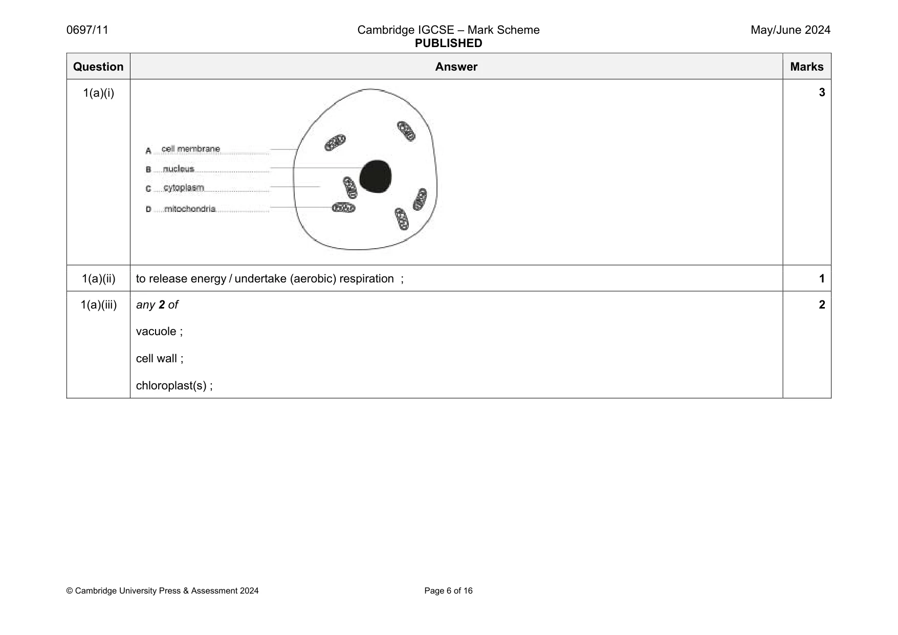 Mark scheme, page 6 of 16